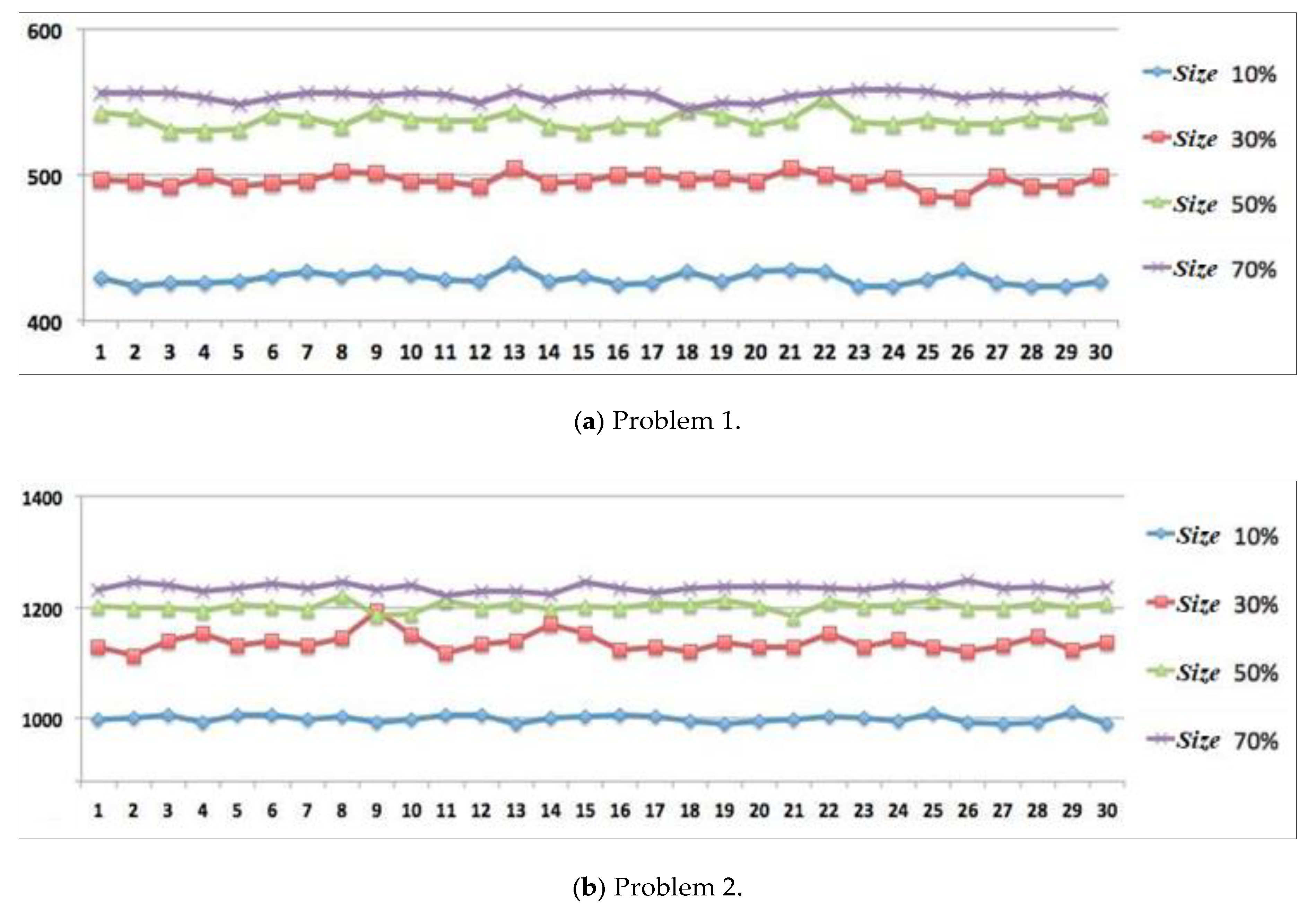 Applsci 10 06190 g010