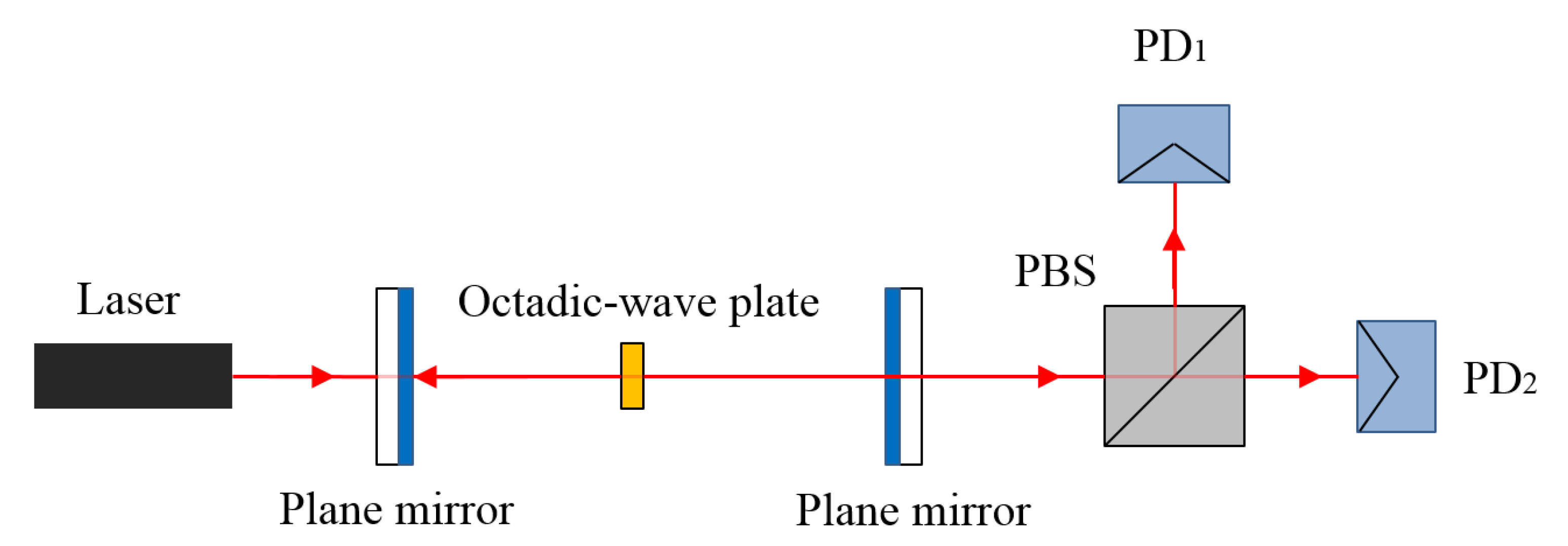 Applsci 10 06191 g002