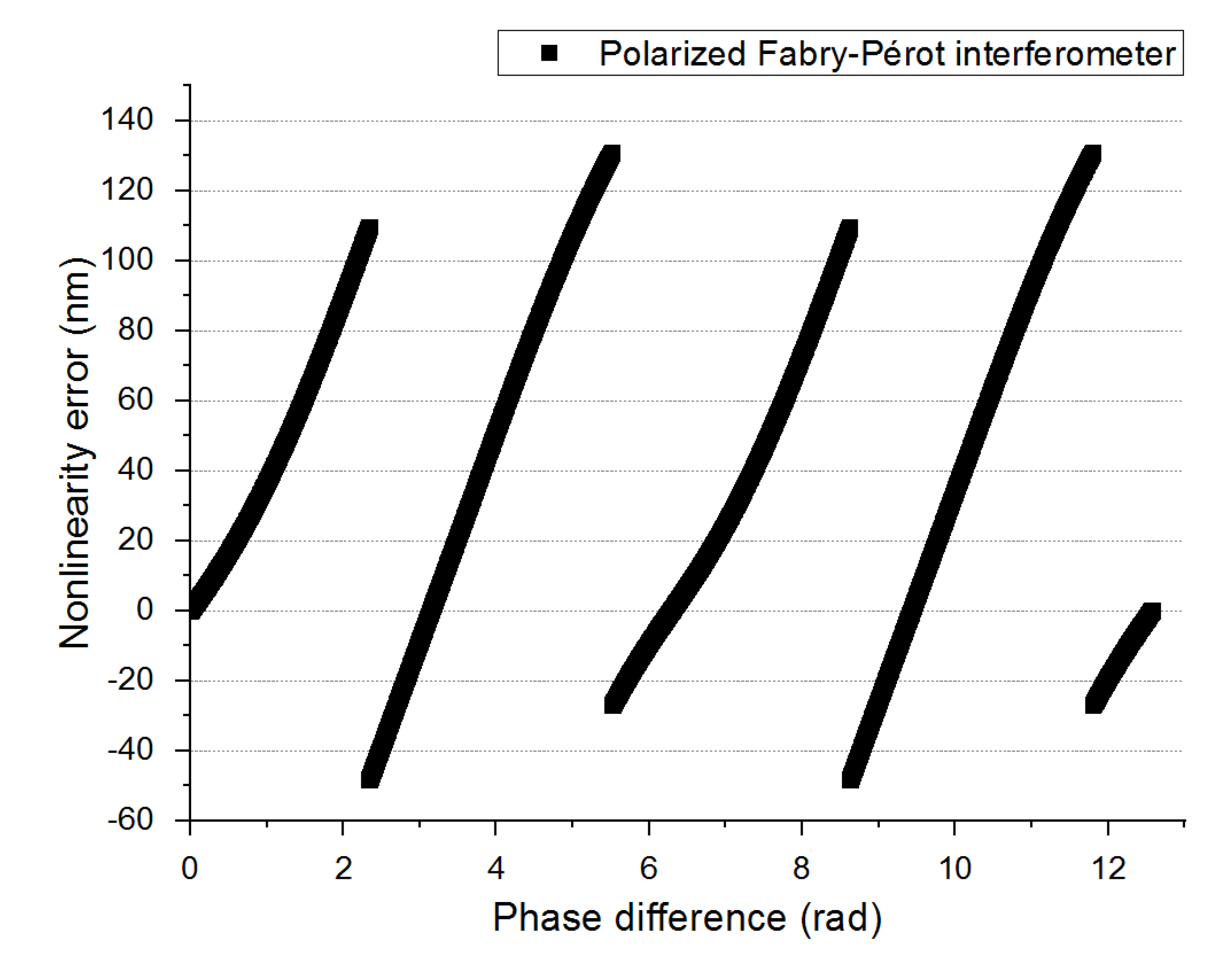 Applsci 10 06191 g004