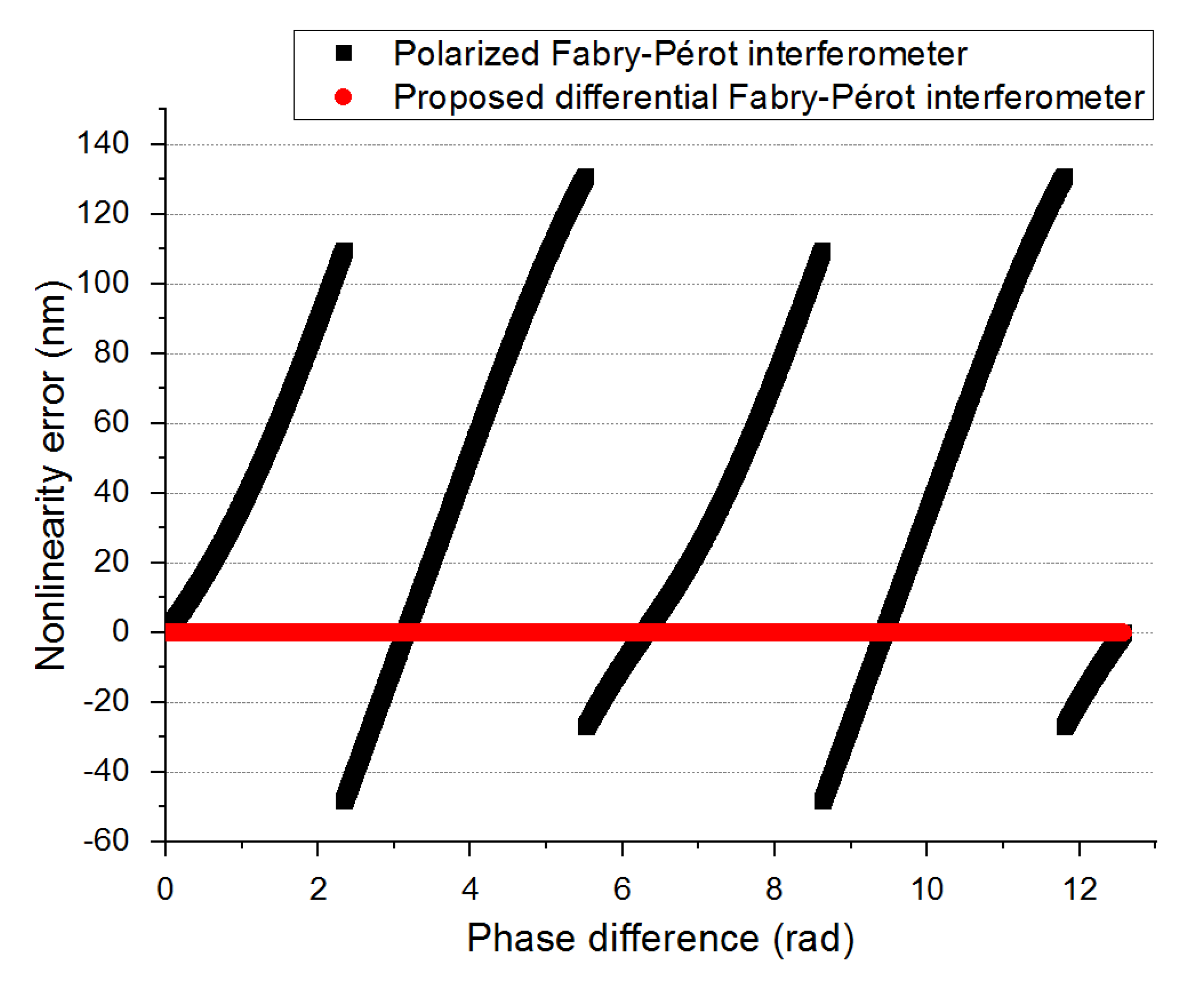 Applsci 10 06191 g008