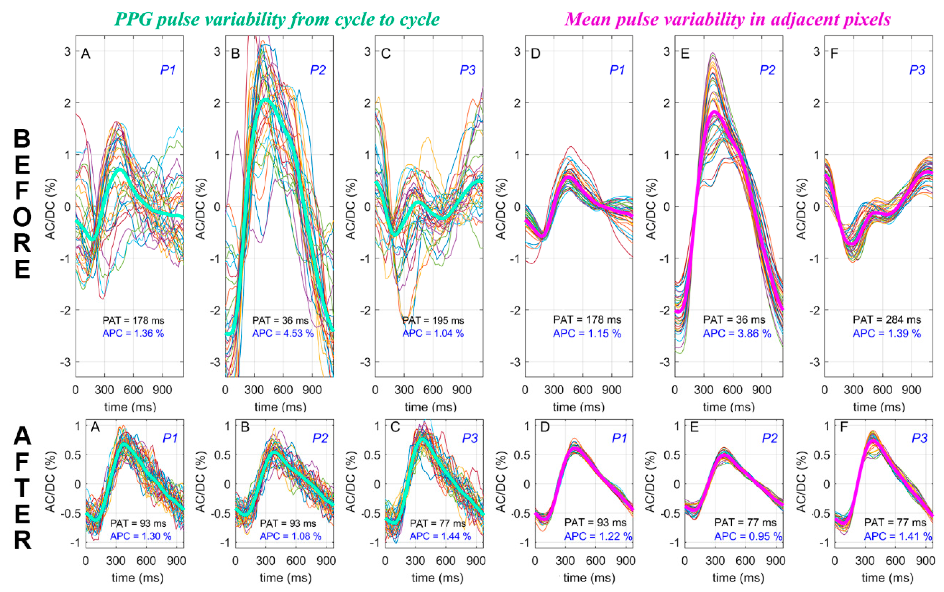 Applsci 10 06192 g004