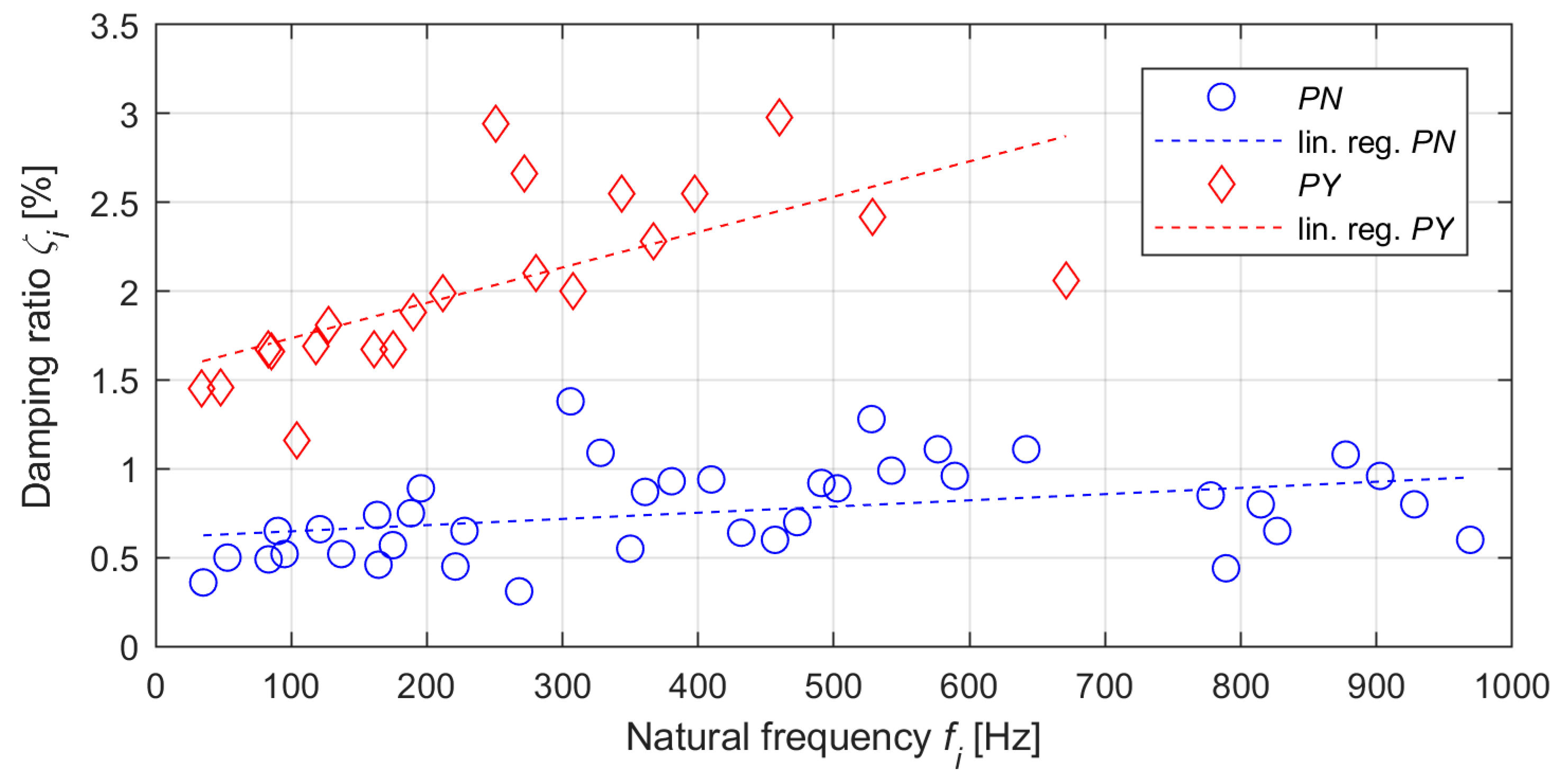 Applsci 10 06193 g007 Applsci 10 06193 g007