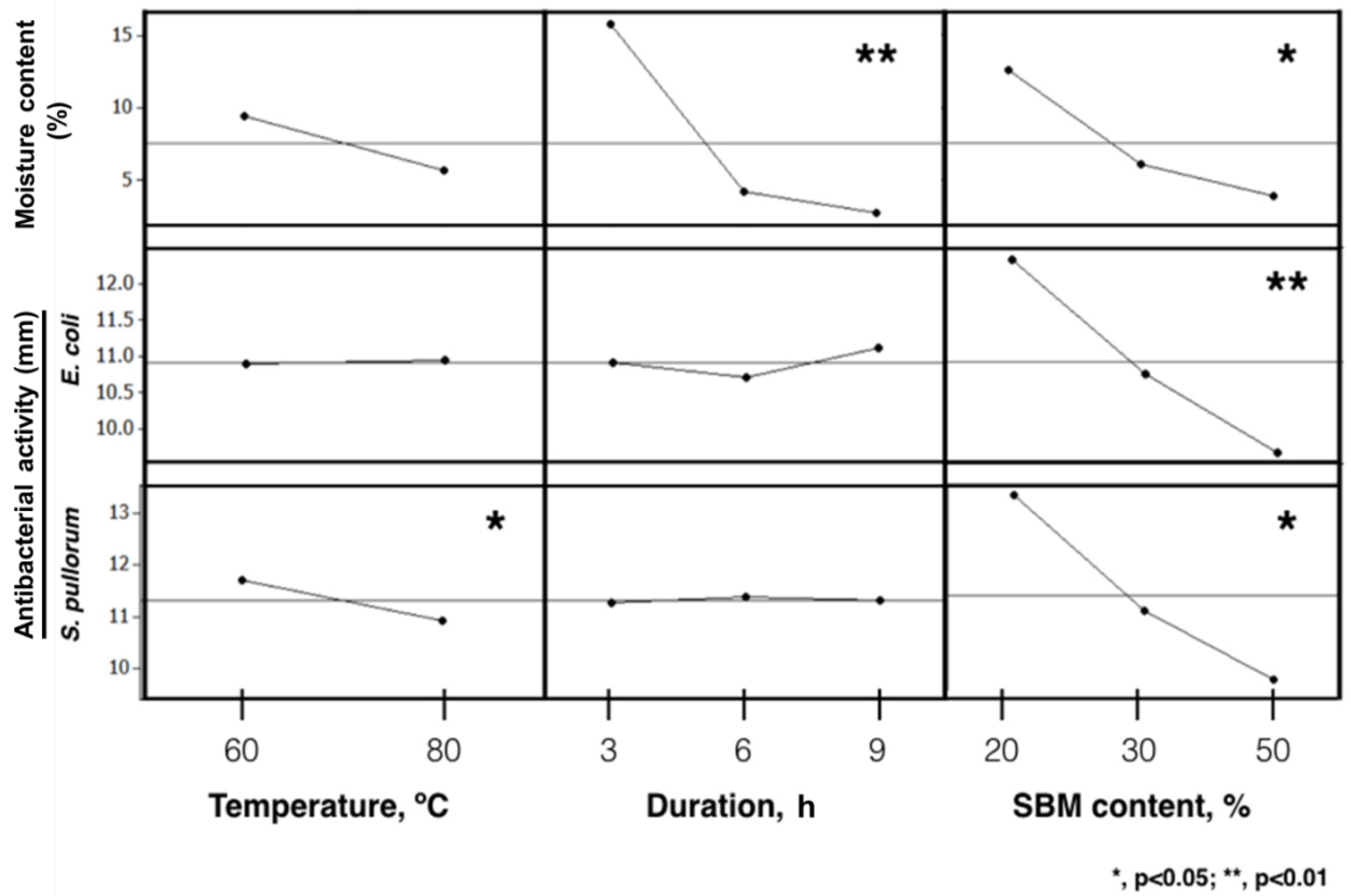 Applsci 10 06194 g001 Applsci 10 06194 g001
