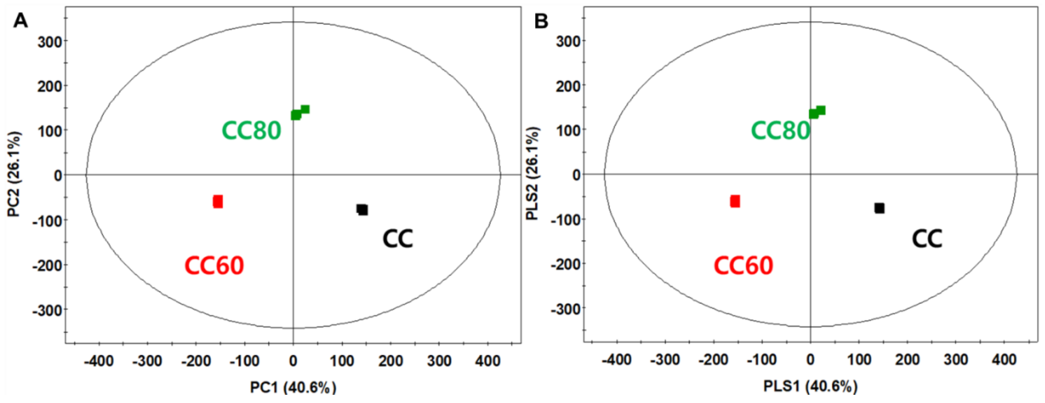 Applsci 10 06194 g002 Applsci 10 06194 g002