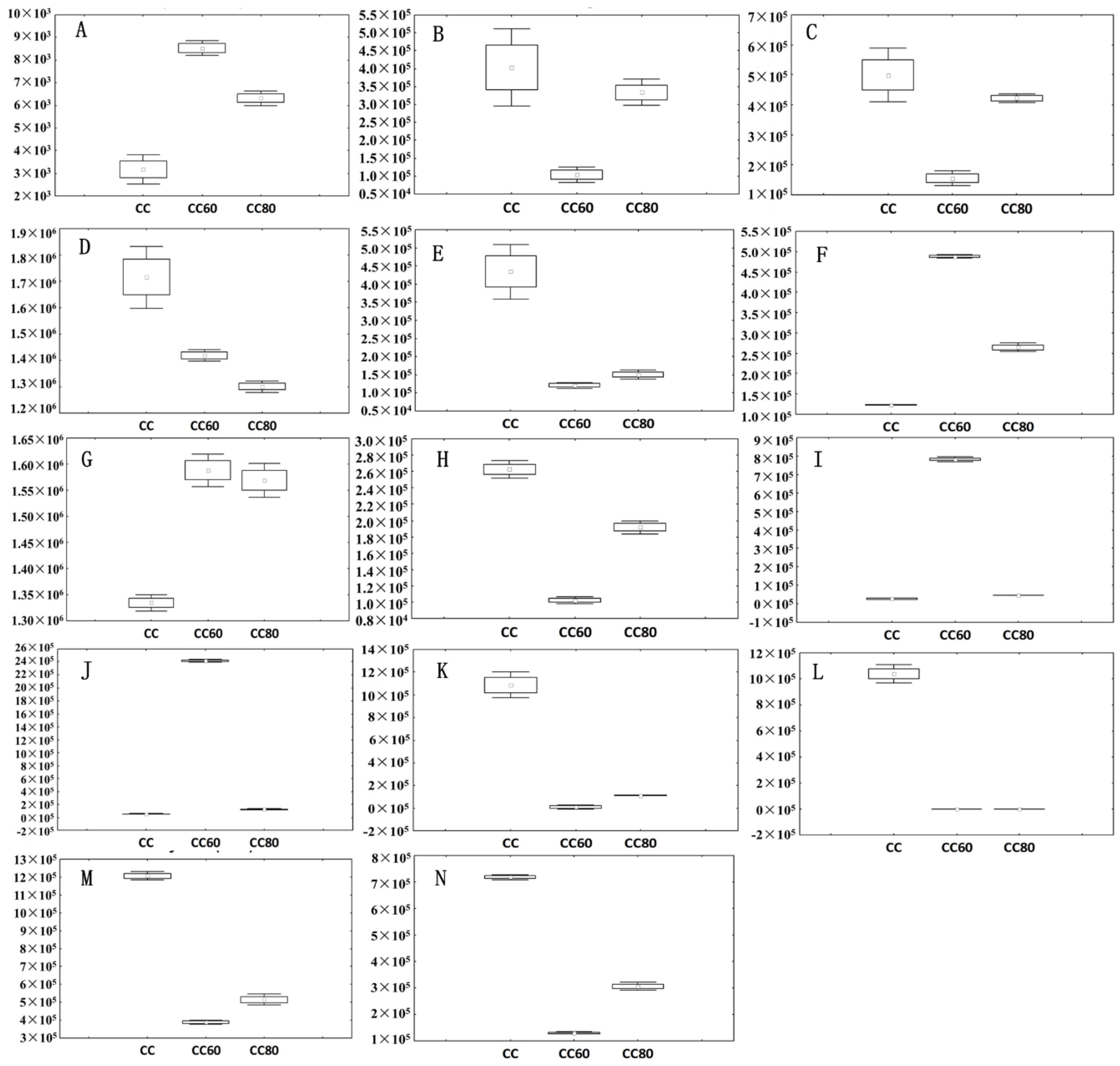 Applsci 10 06194 g003 Applsci 10 06194 g003