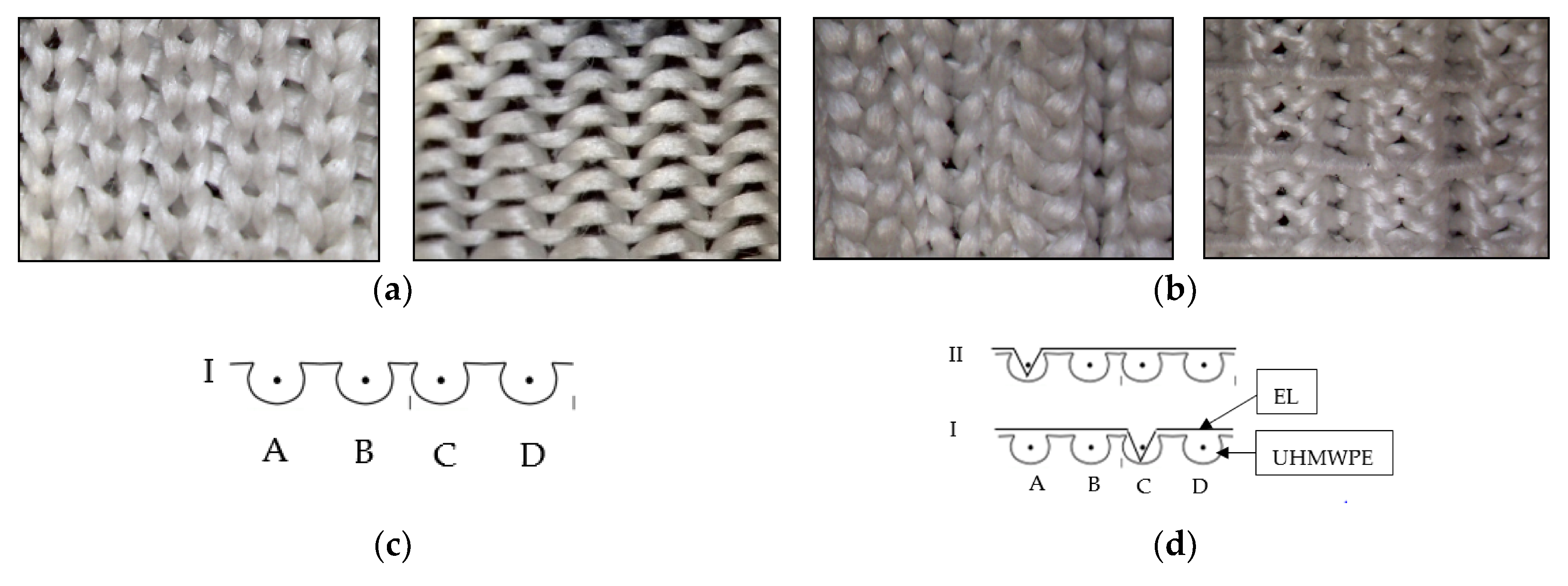 Applsci 10 06197 g001