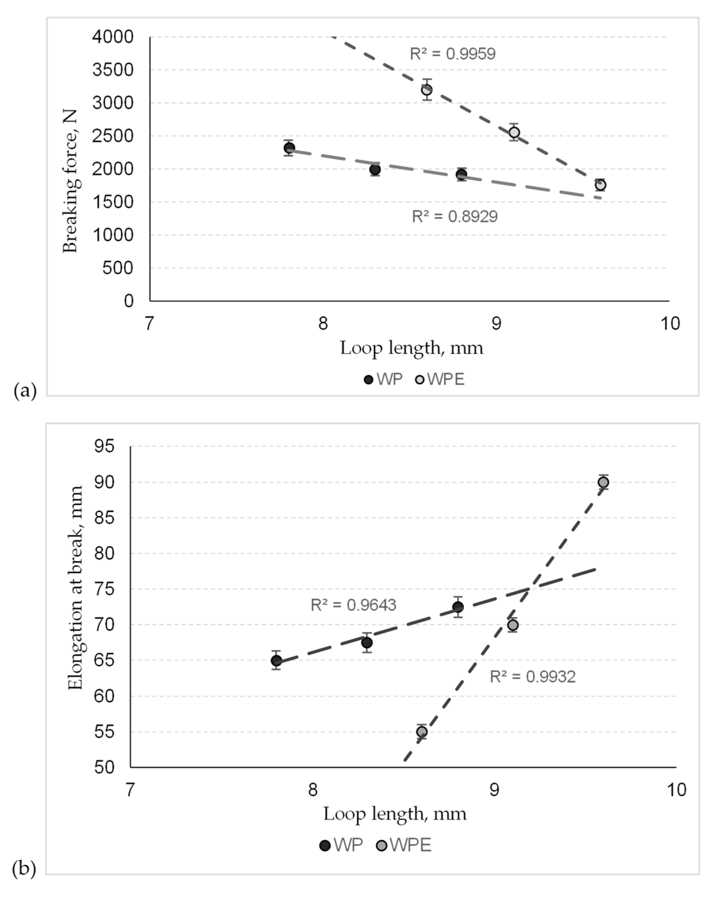 Applsci 10 06197 g002