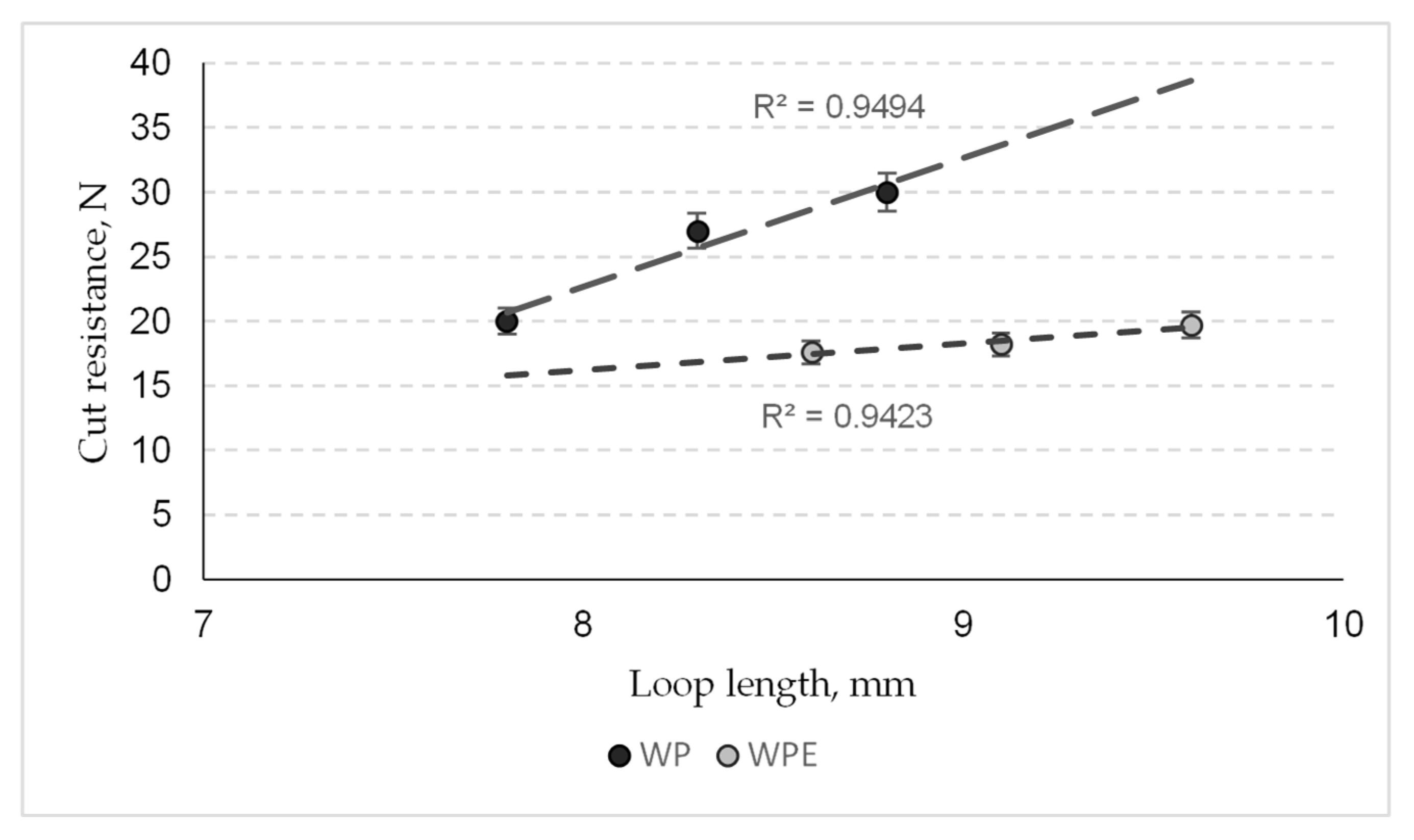 Applsci 10 06197 g003
