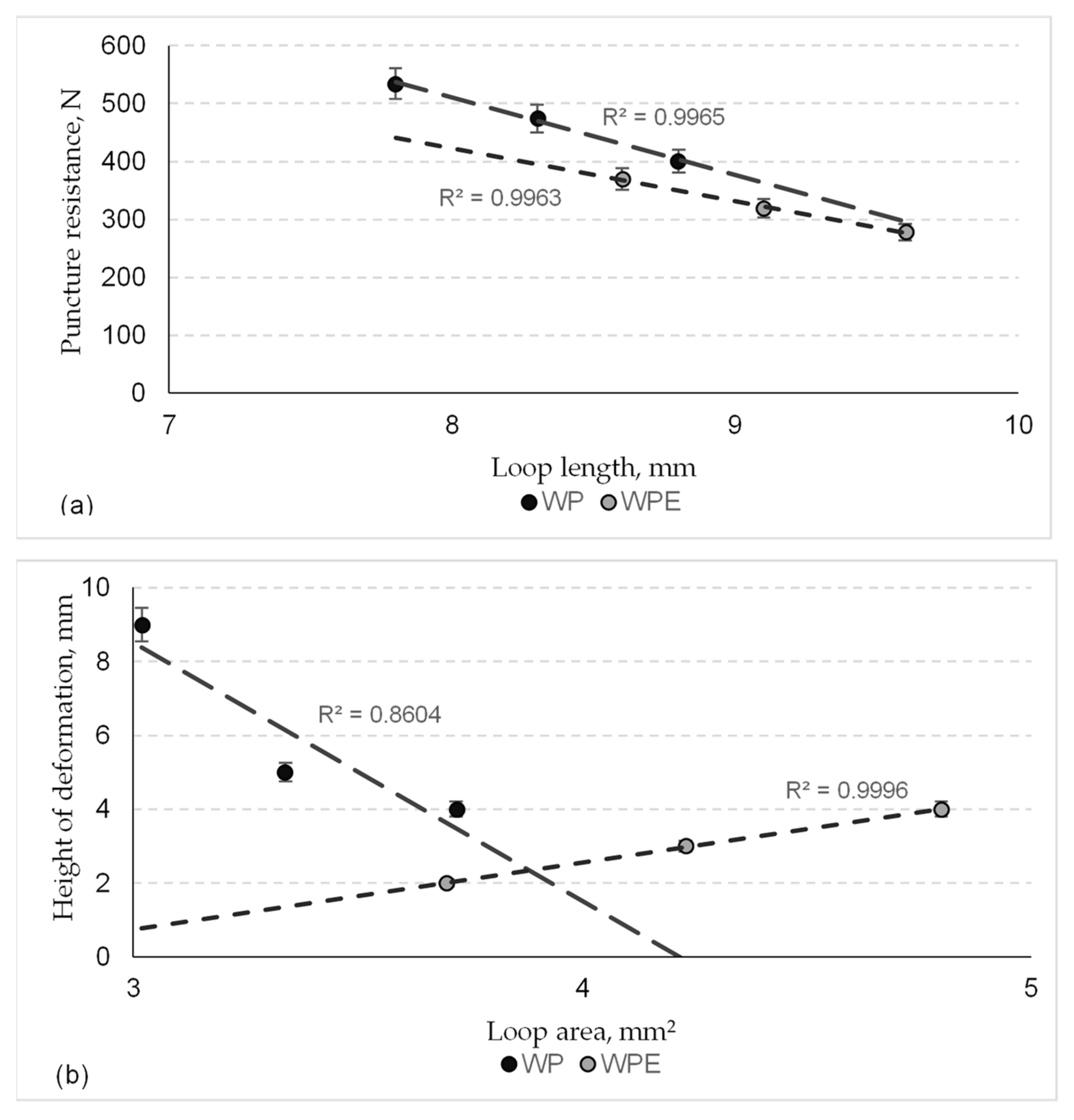 Applsci 10 06197 g005