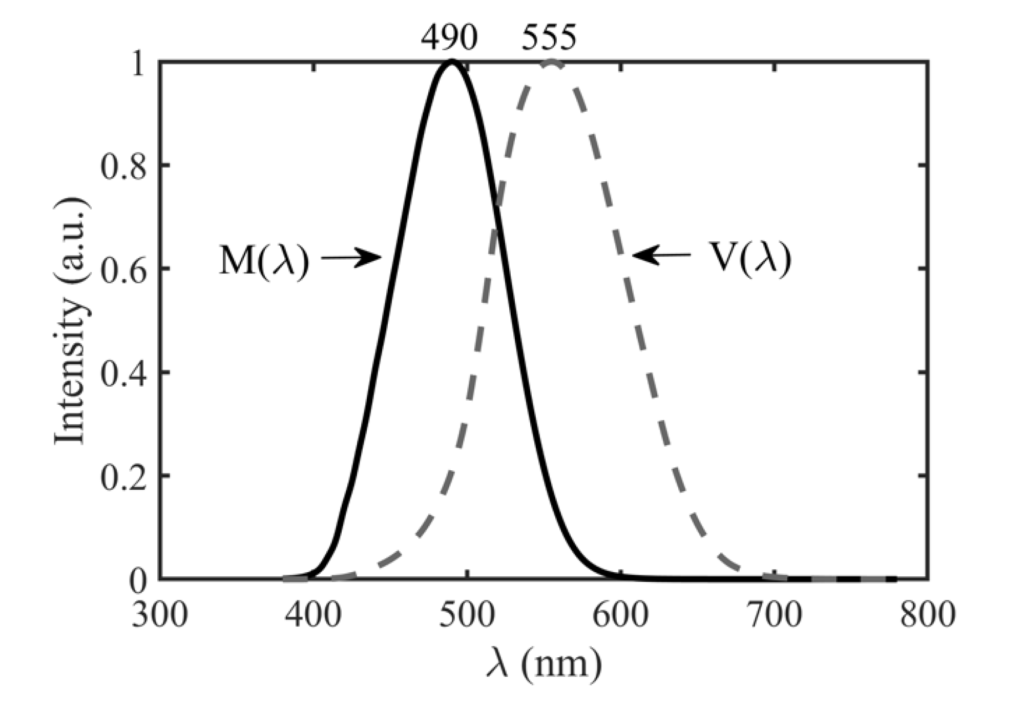 Applsci 10 06198 g001