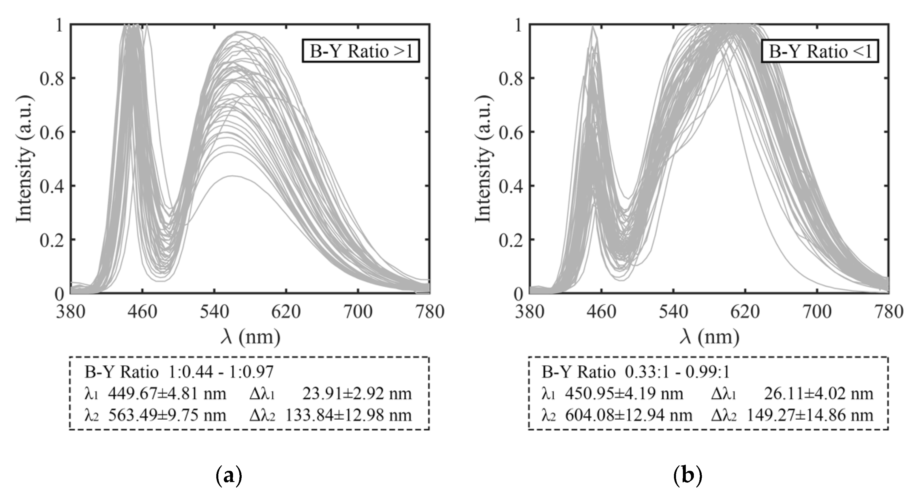 Applsci 10 06198 g002