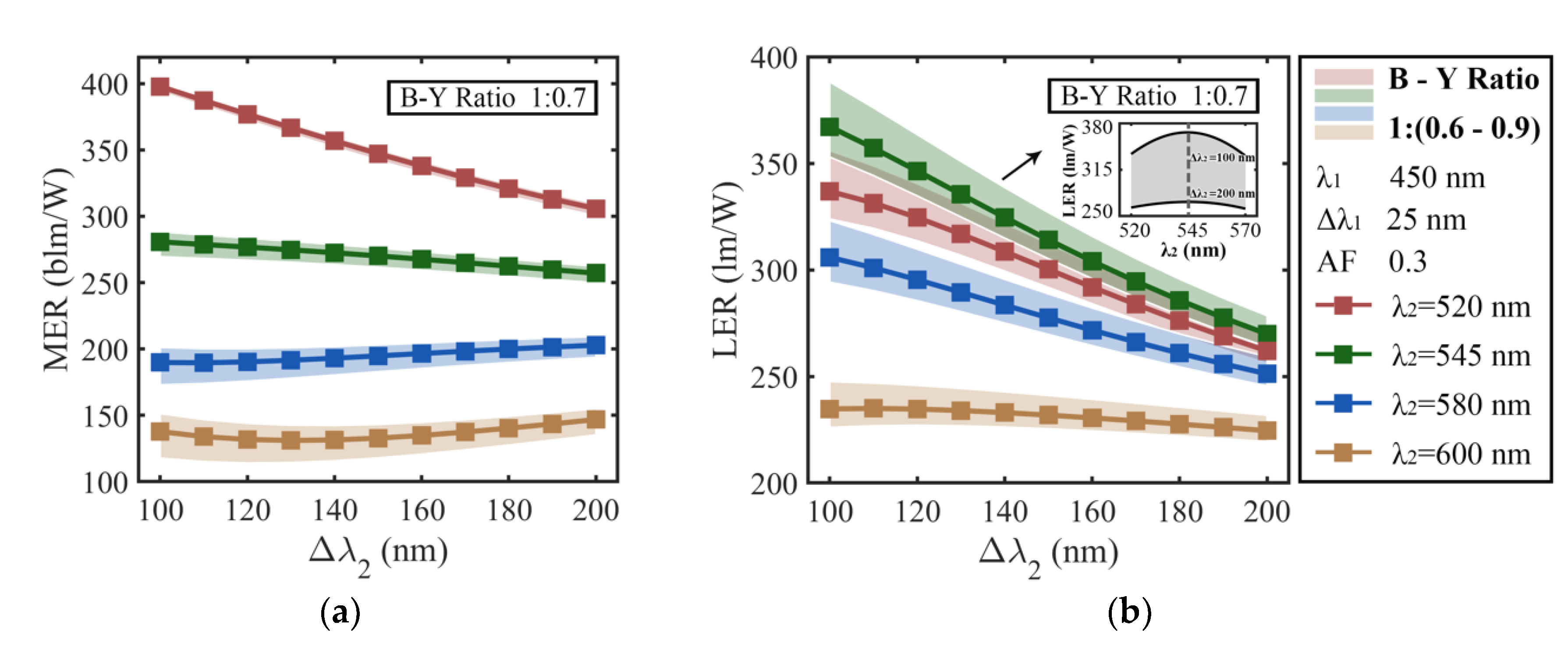Applsci 10 06198 g003a