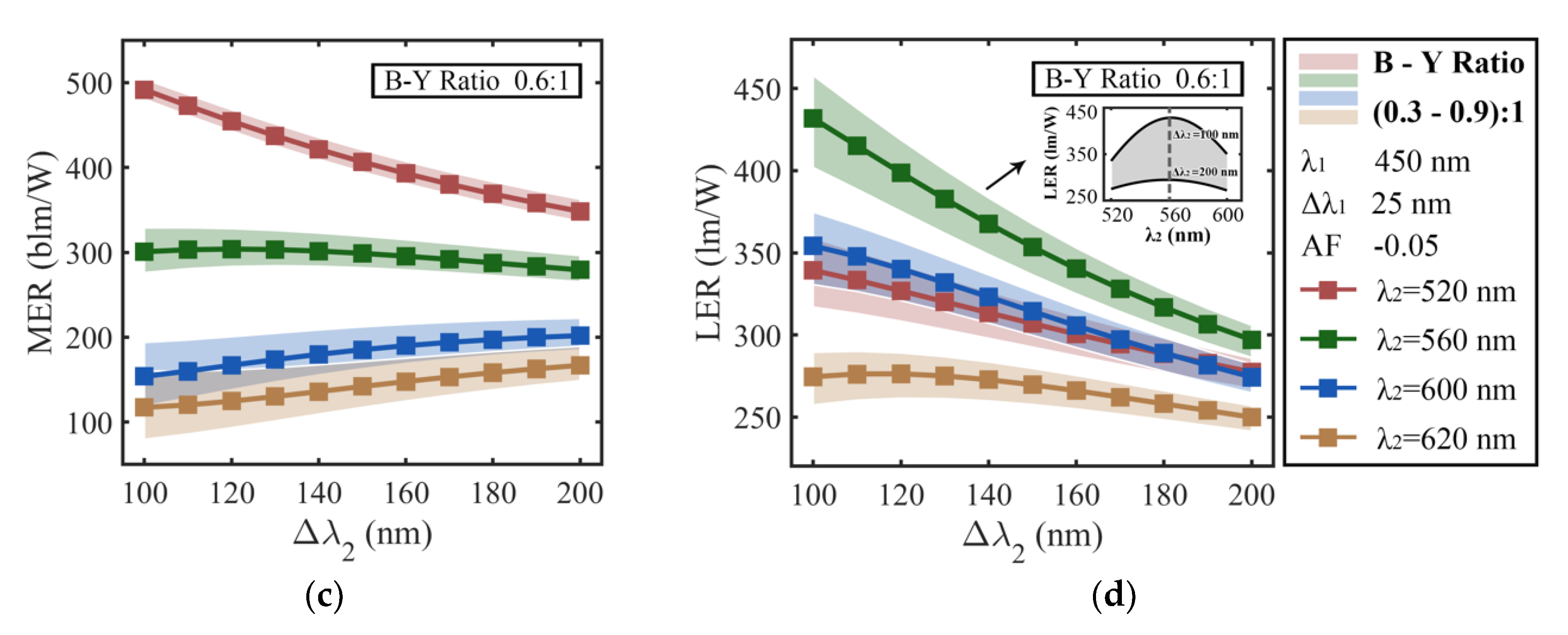 Applsci 10 06198 g003b