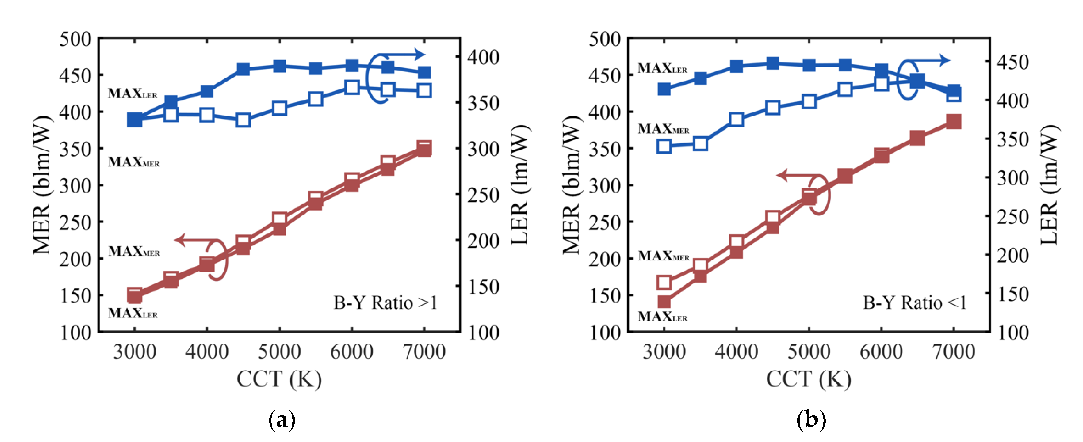 Applsci 10 06198 g005