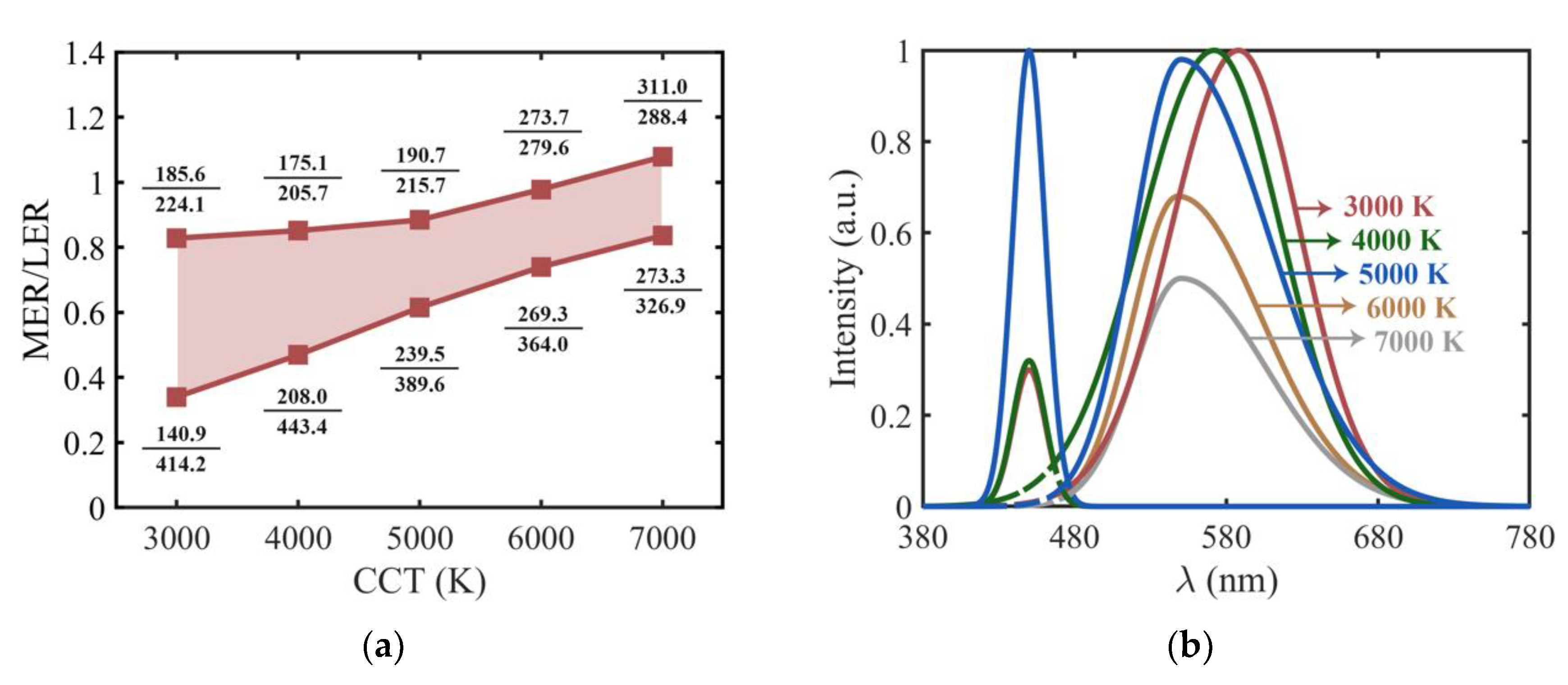 Applsci 10 06198 g006