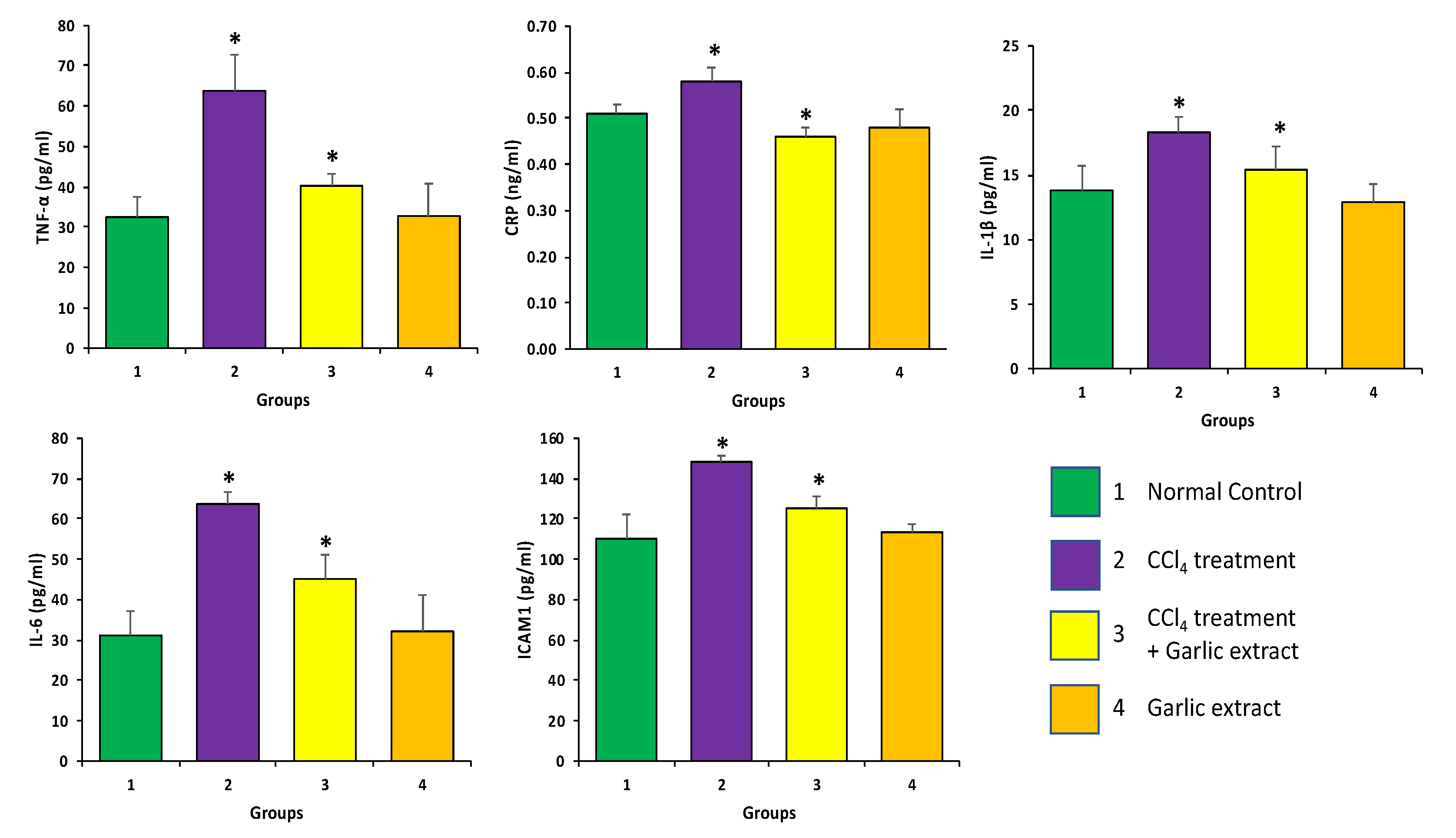 Applsci 10 06200 g010