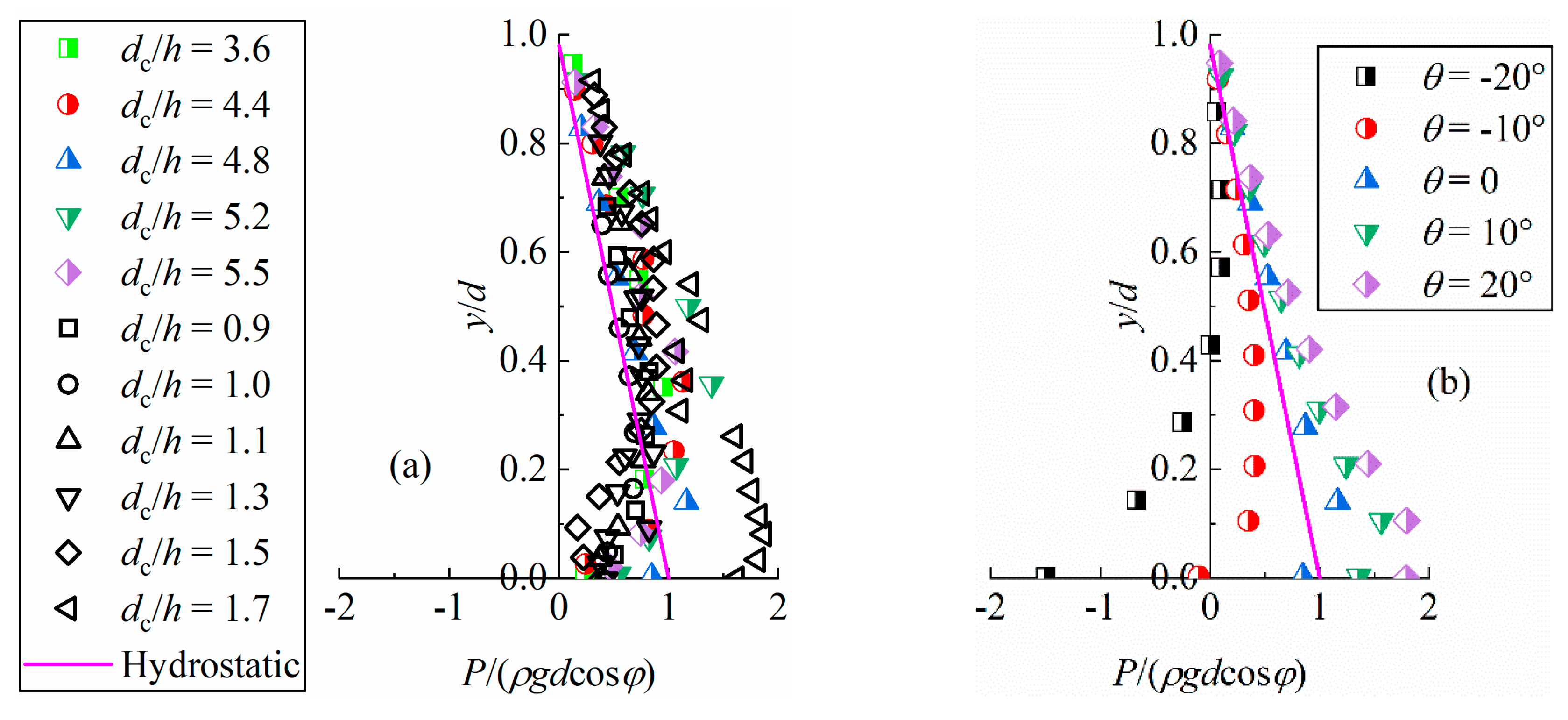 Applsci 10 06202 g004 Applsci 10 06202 g004