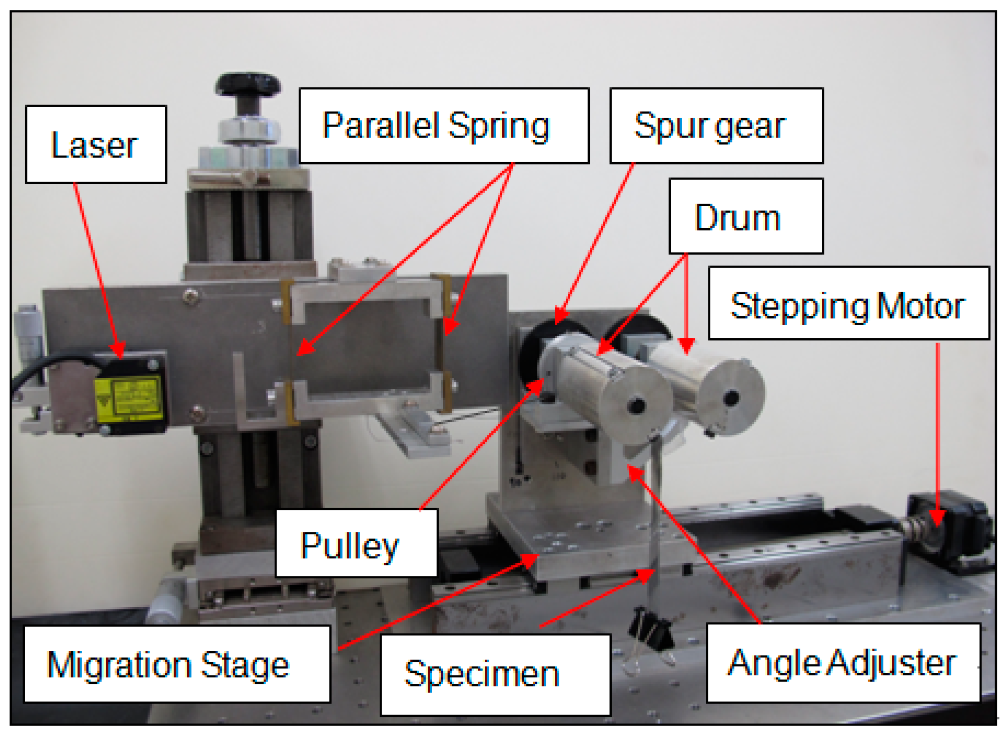 Applsci 10 06203 g001 Applsci 10 06203 g001