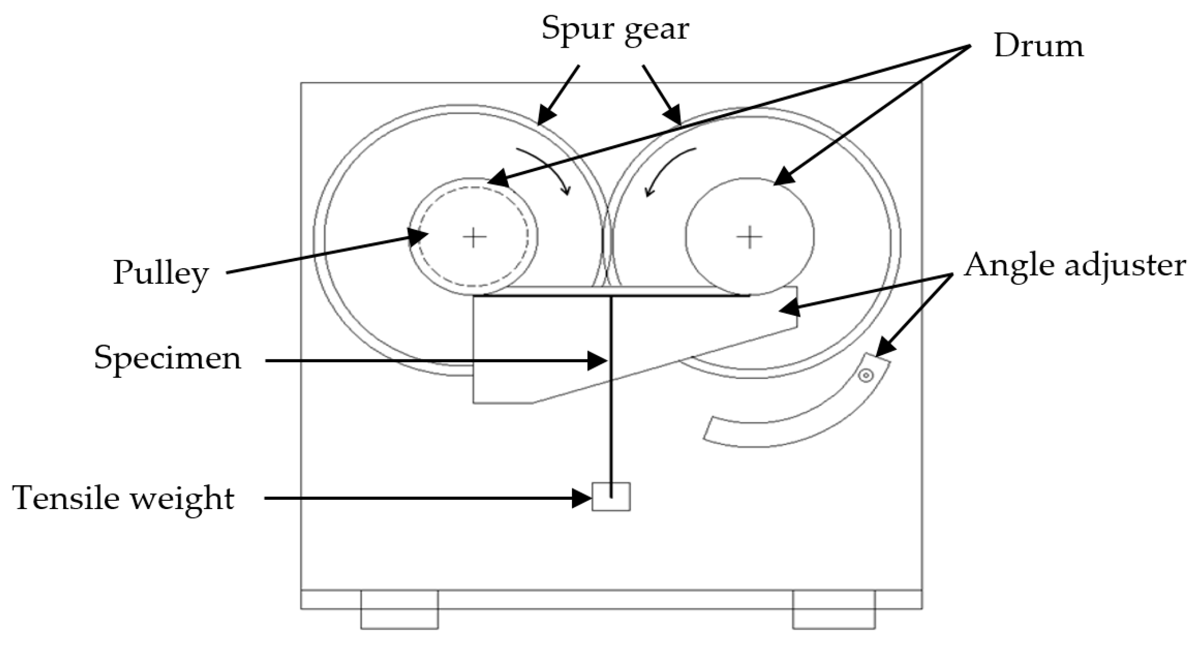 Applsci 10 06203 g003 Applsci 10 06203 g003