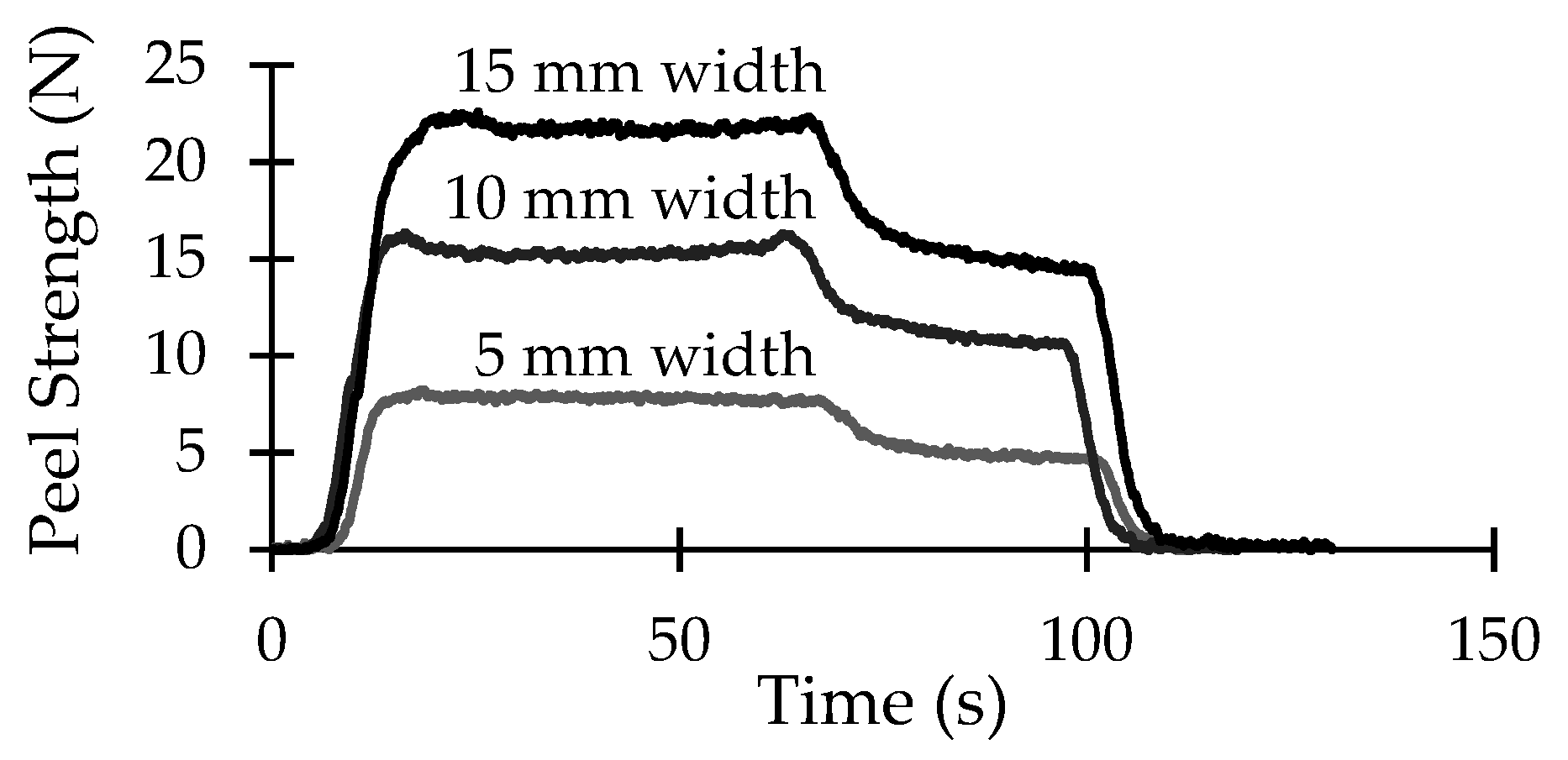 Applsci 10 06203 g004 Applsci 10 06203 g004