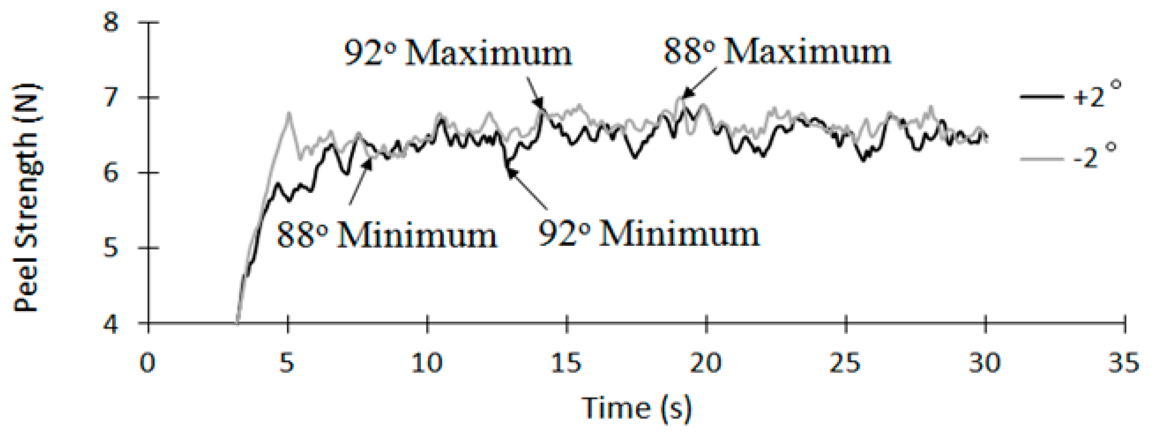 Applsci 10 06203 g007 Applsci 10 06203 g007