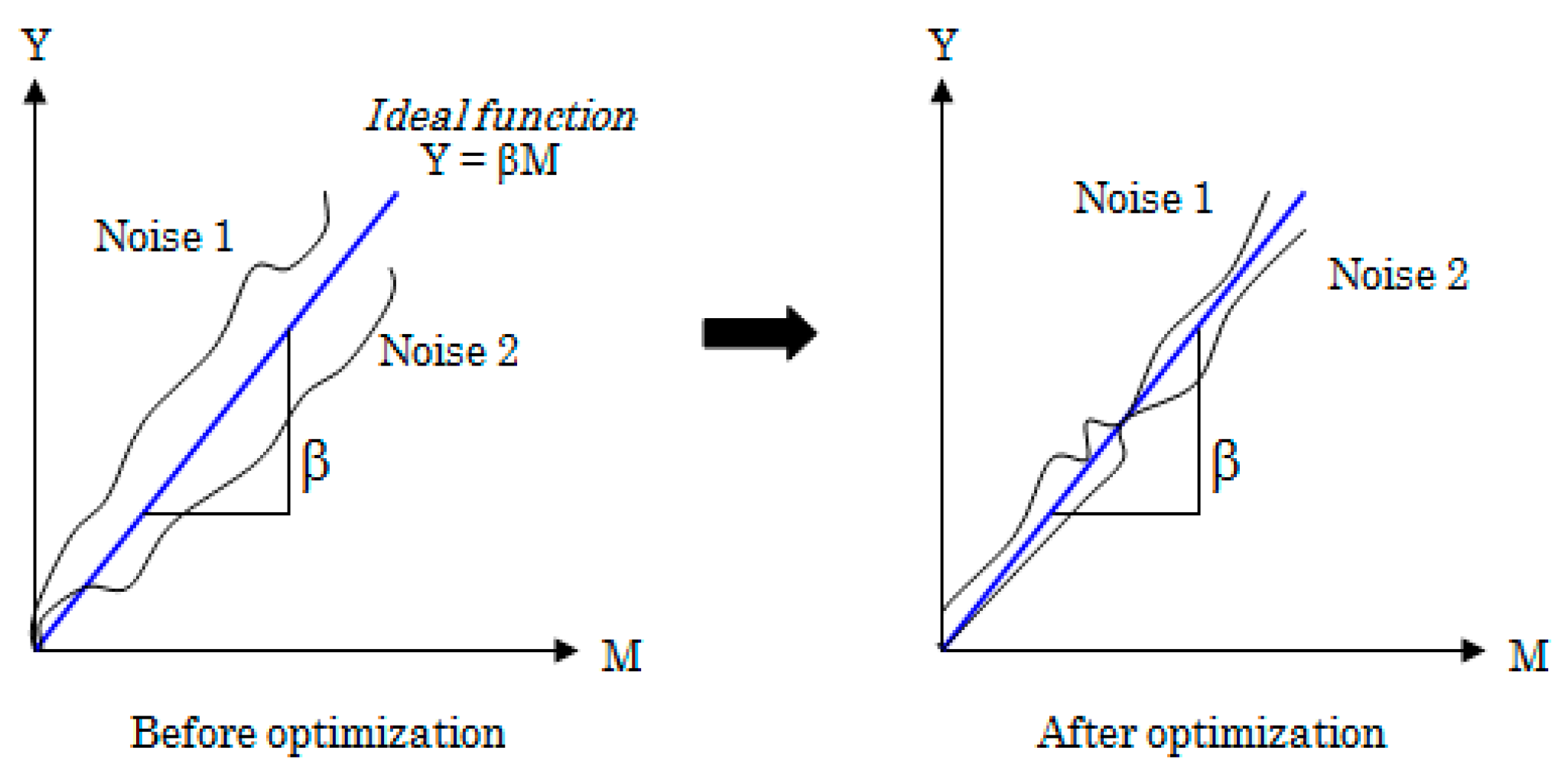 Applsci 10 06203 g008 Applsci 10 06203 g008