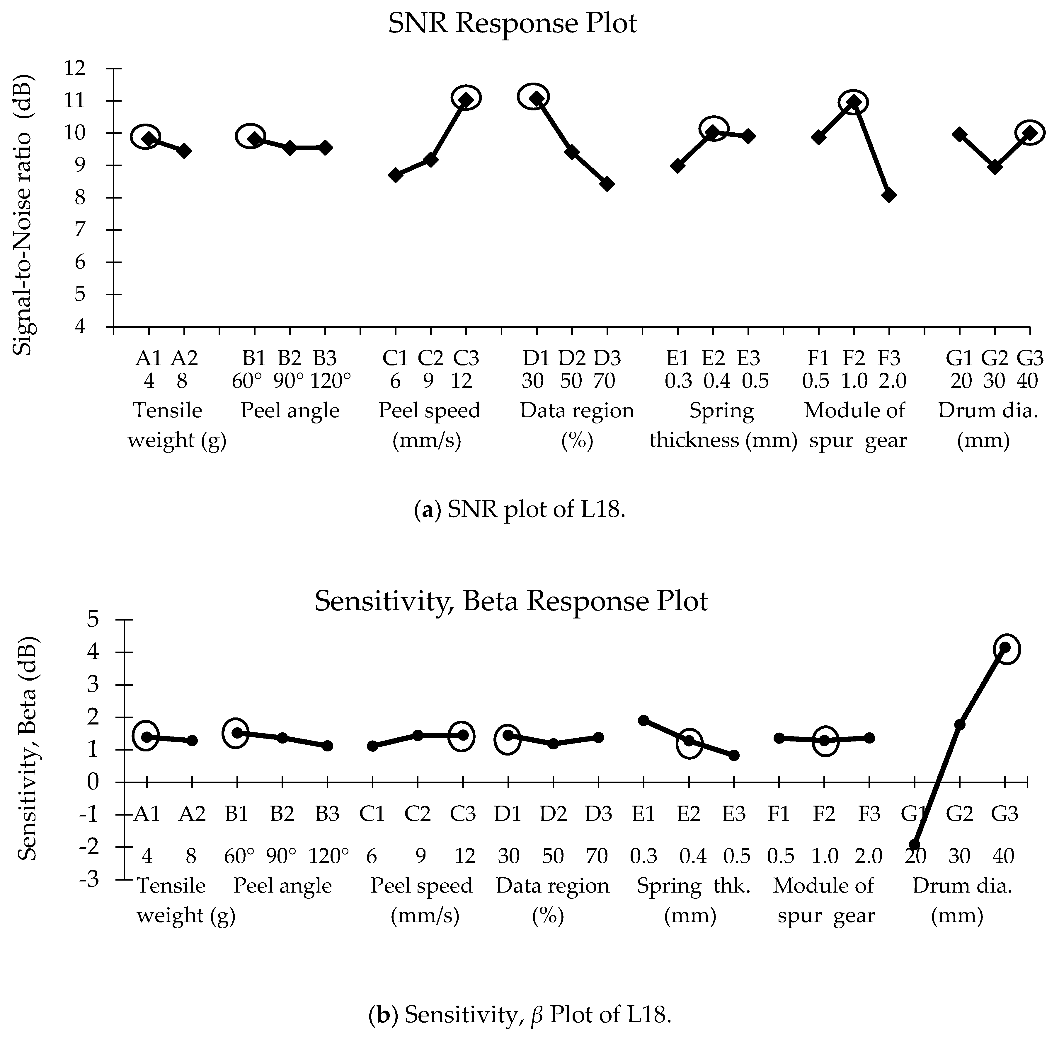 Applsci 10 06203 g009 Applsci 10 06203 g009