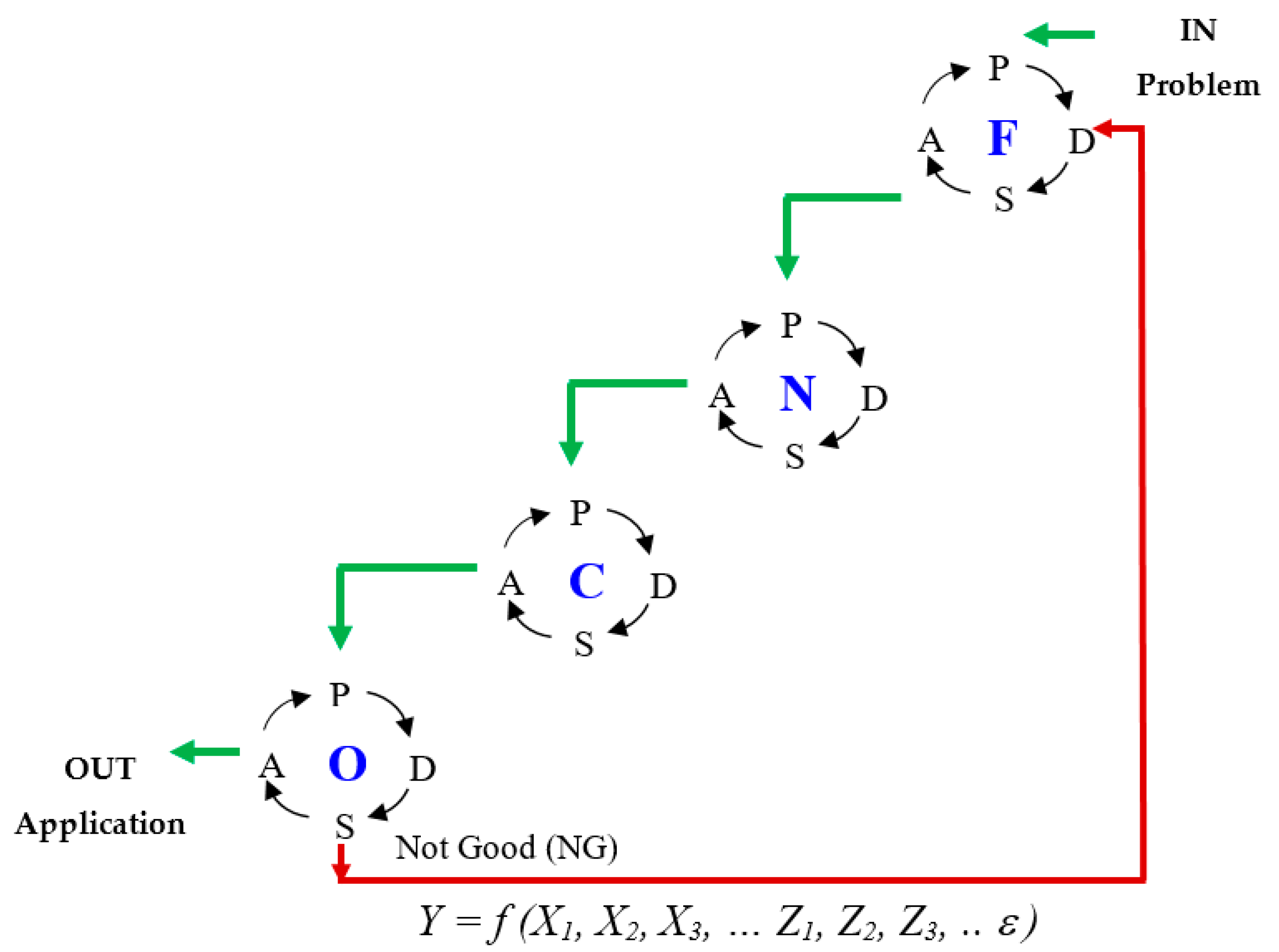 Applsci 10 06203 g011 Applsci 10 06203 g011