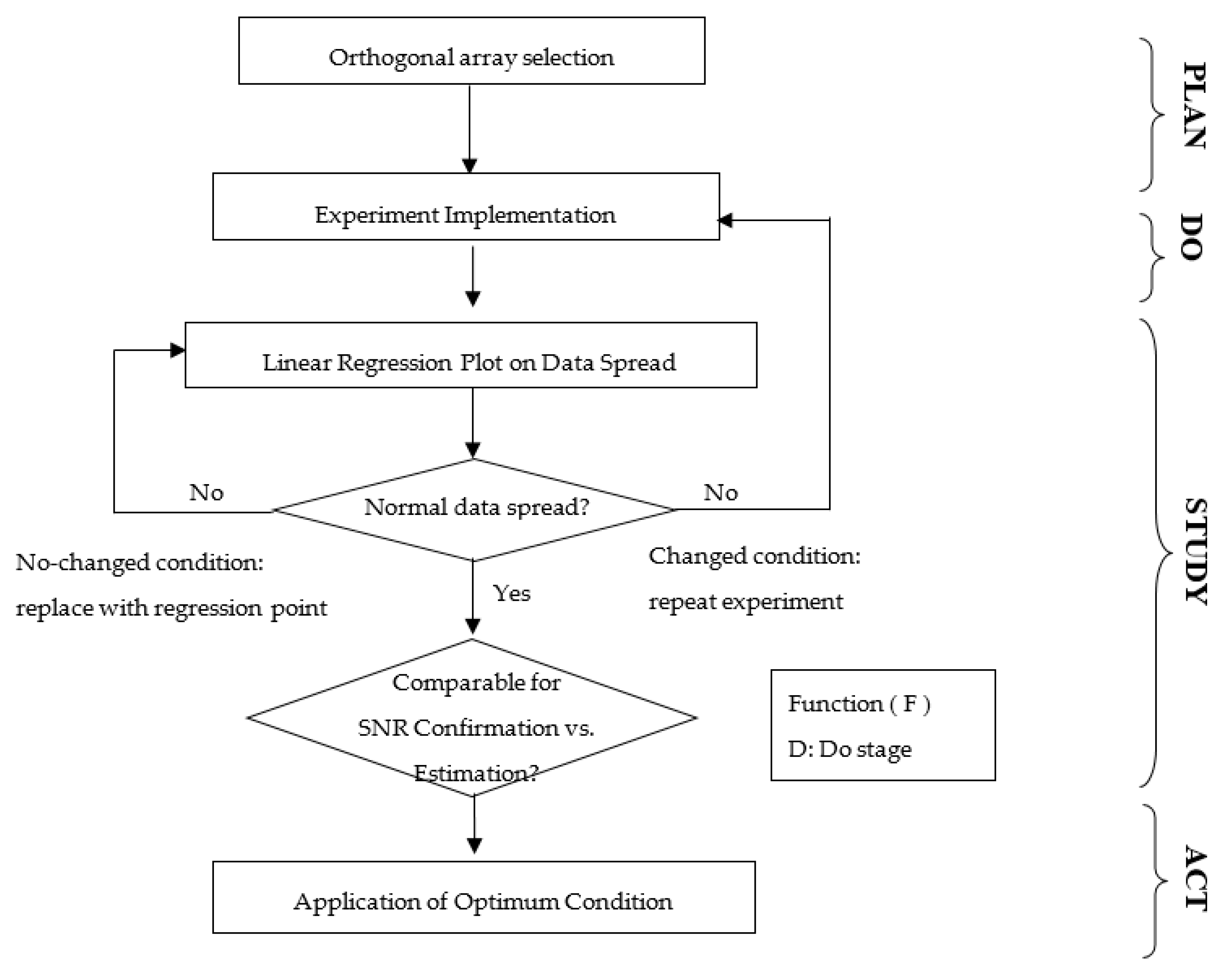 Applsci 10 06203 g015 Applsci 10 06203 g015