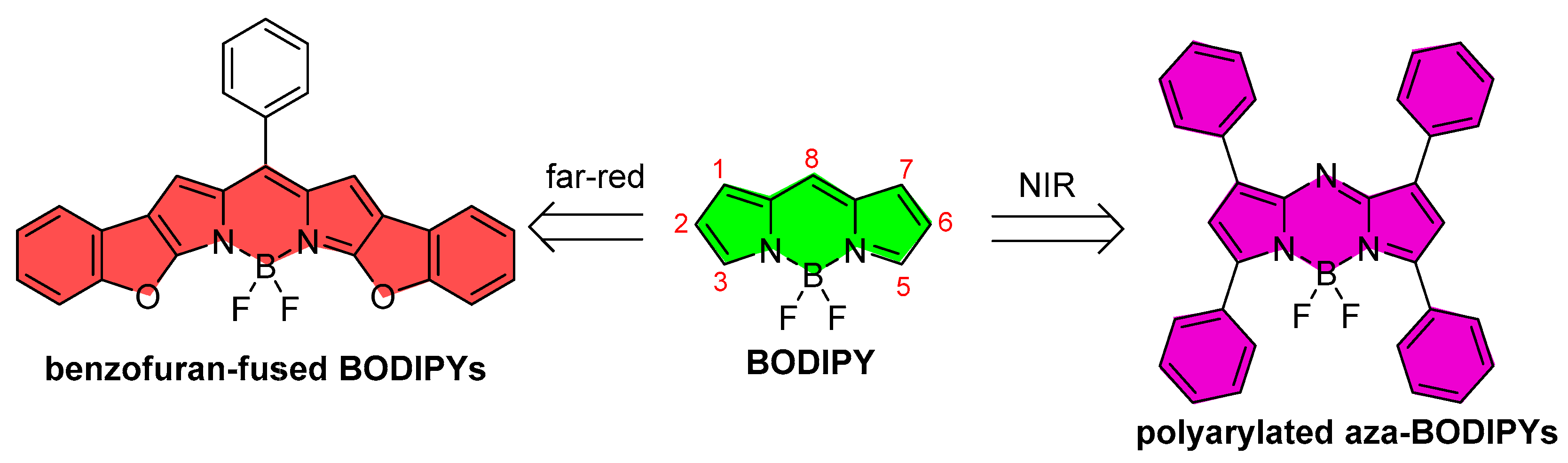 Applsci 10 06206 g002