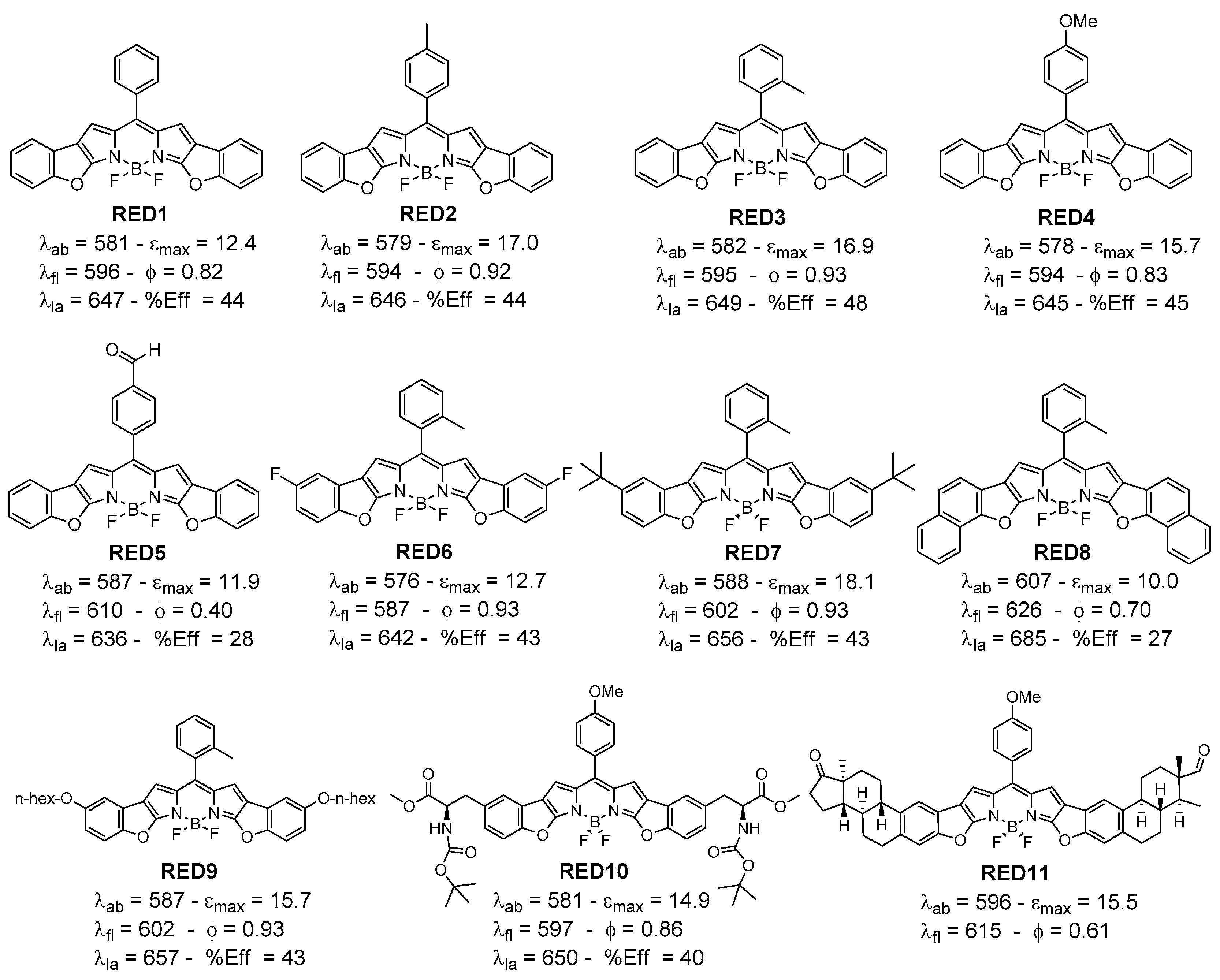Applsci 10 06206 g003