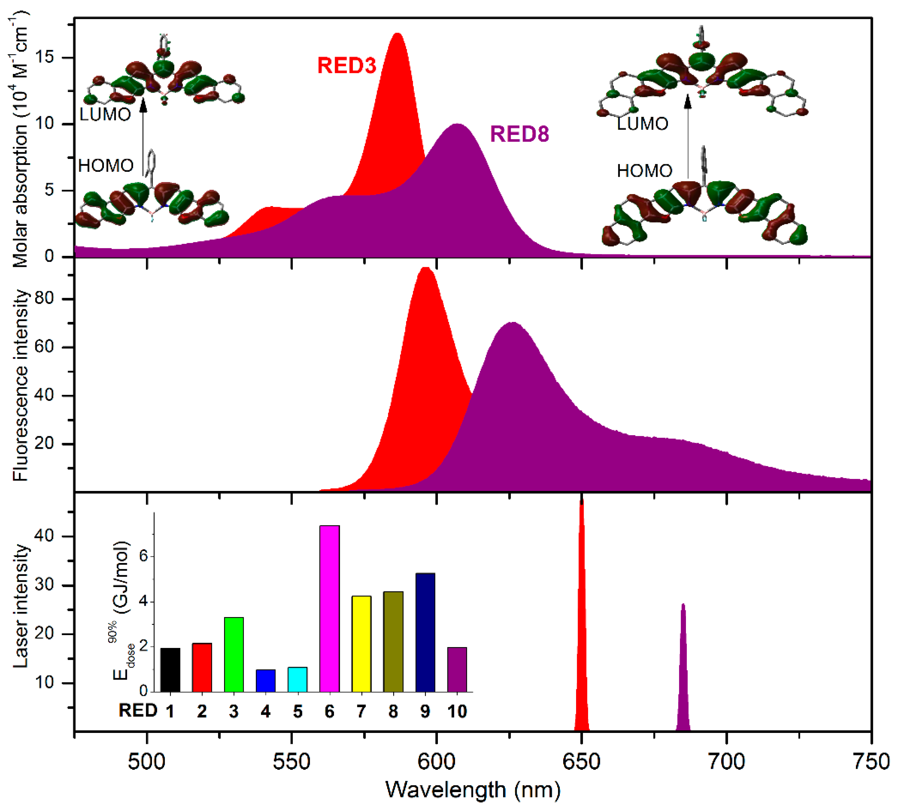 Applsci 10 06206 g004