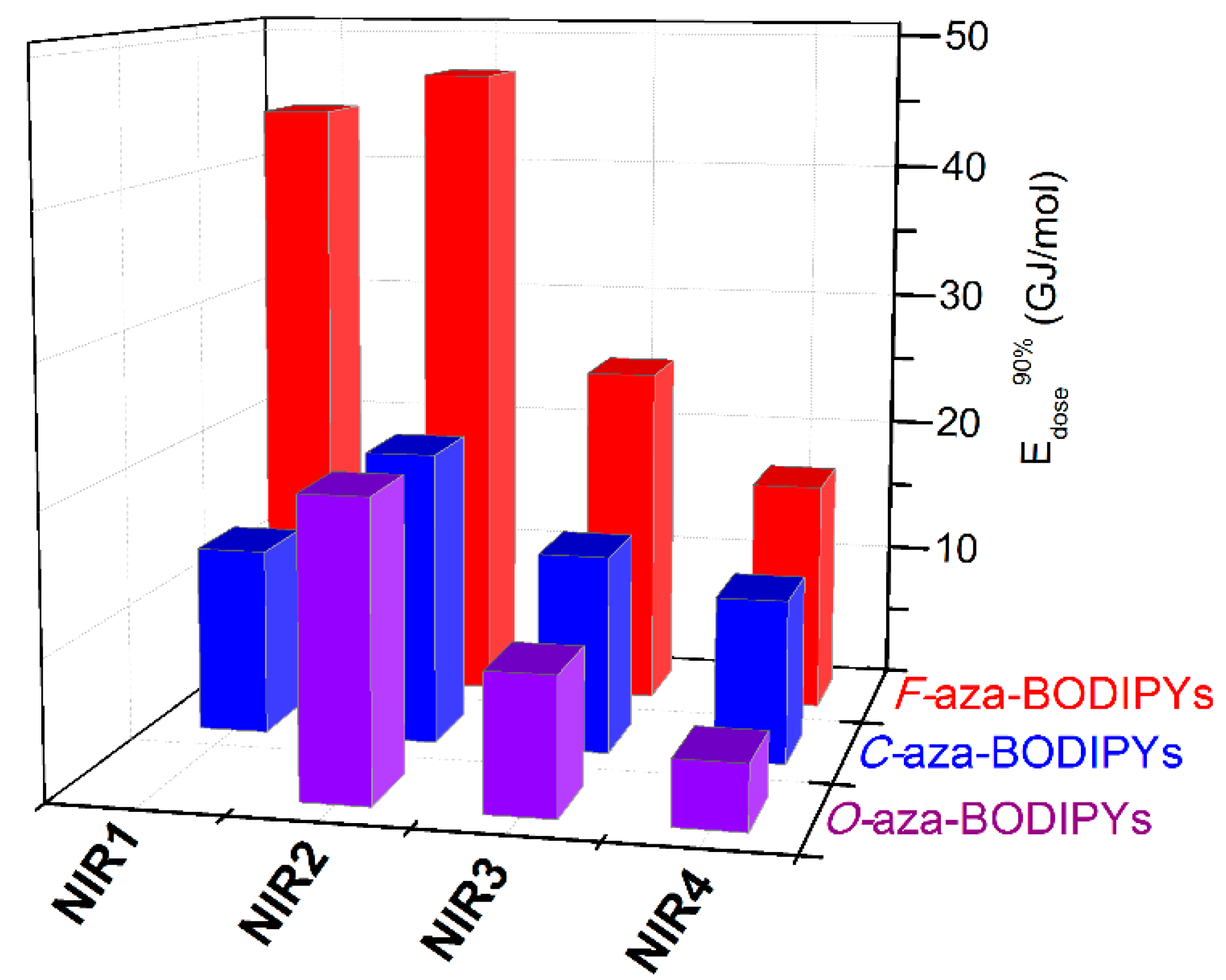 Applsci 10 06206 g006