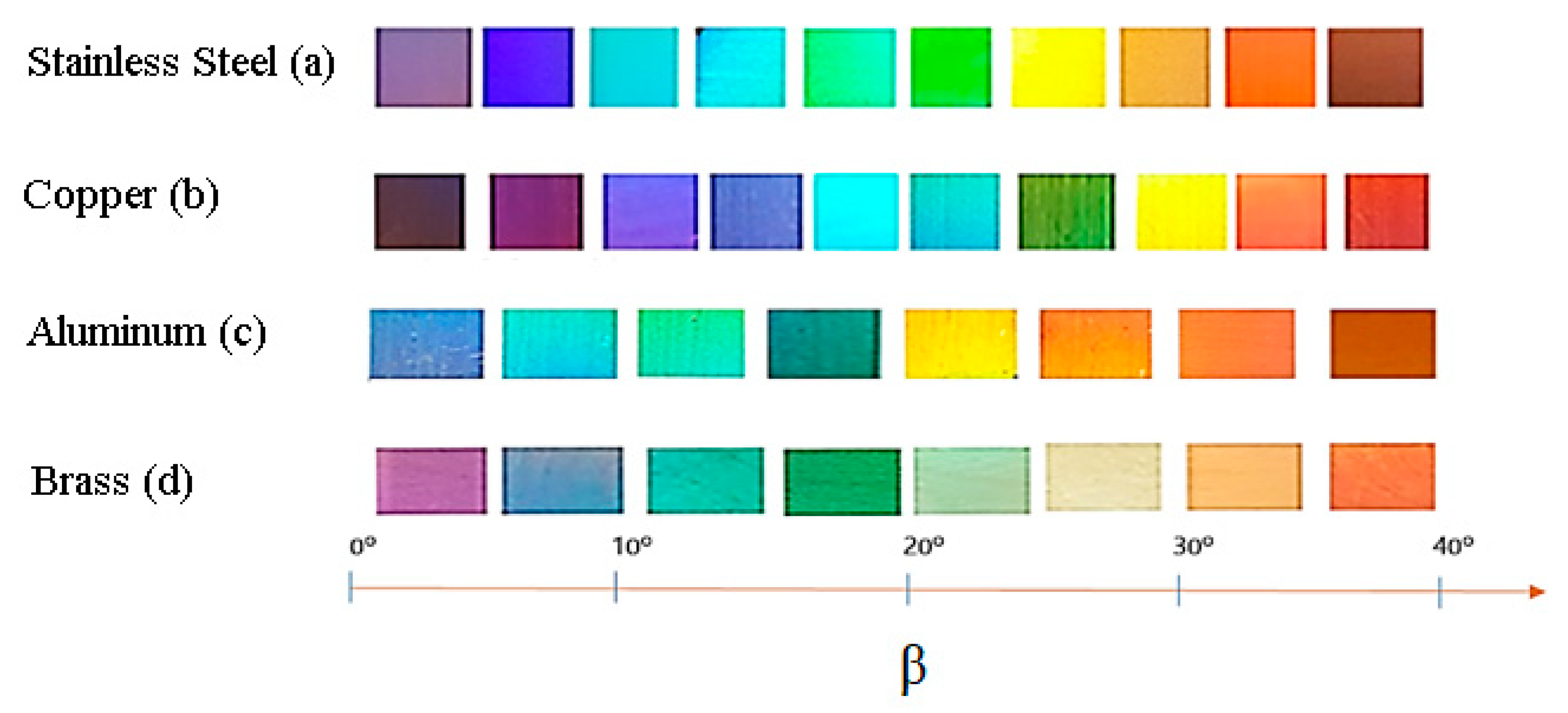Applsci 10 06207 g002 Applsci 10 06207 g002