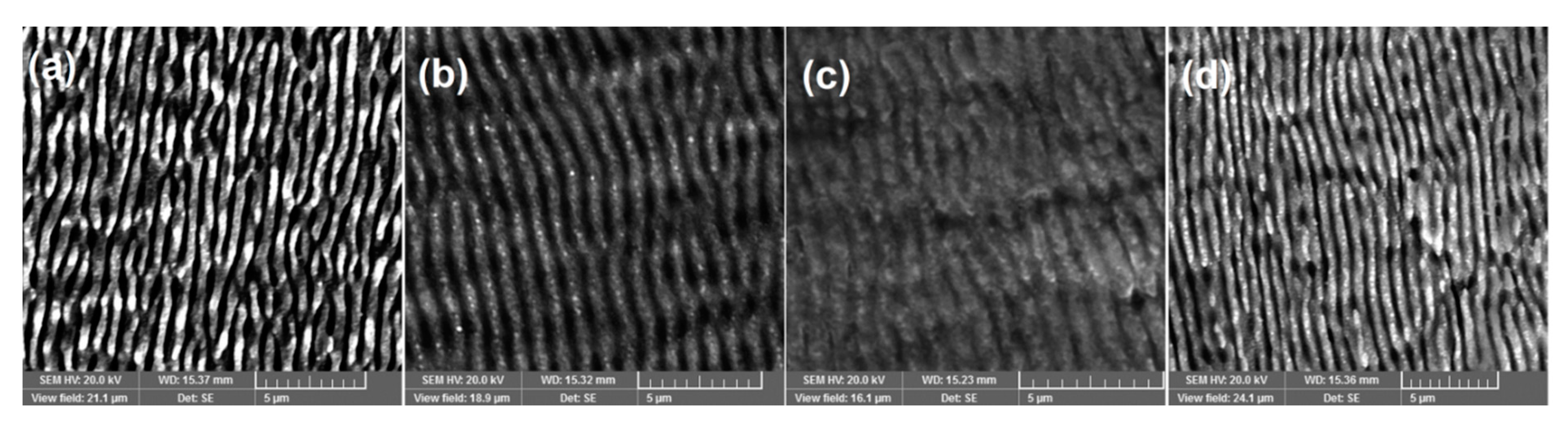 Applsci 10 06207 g003 Applsci 10 06207 g003