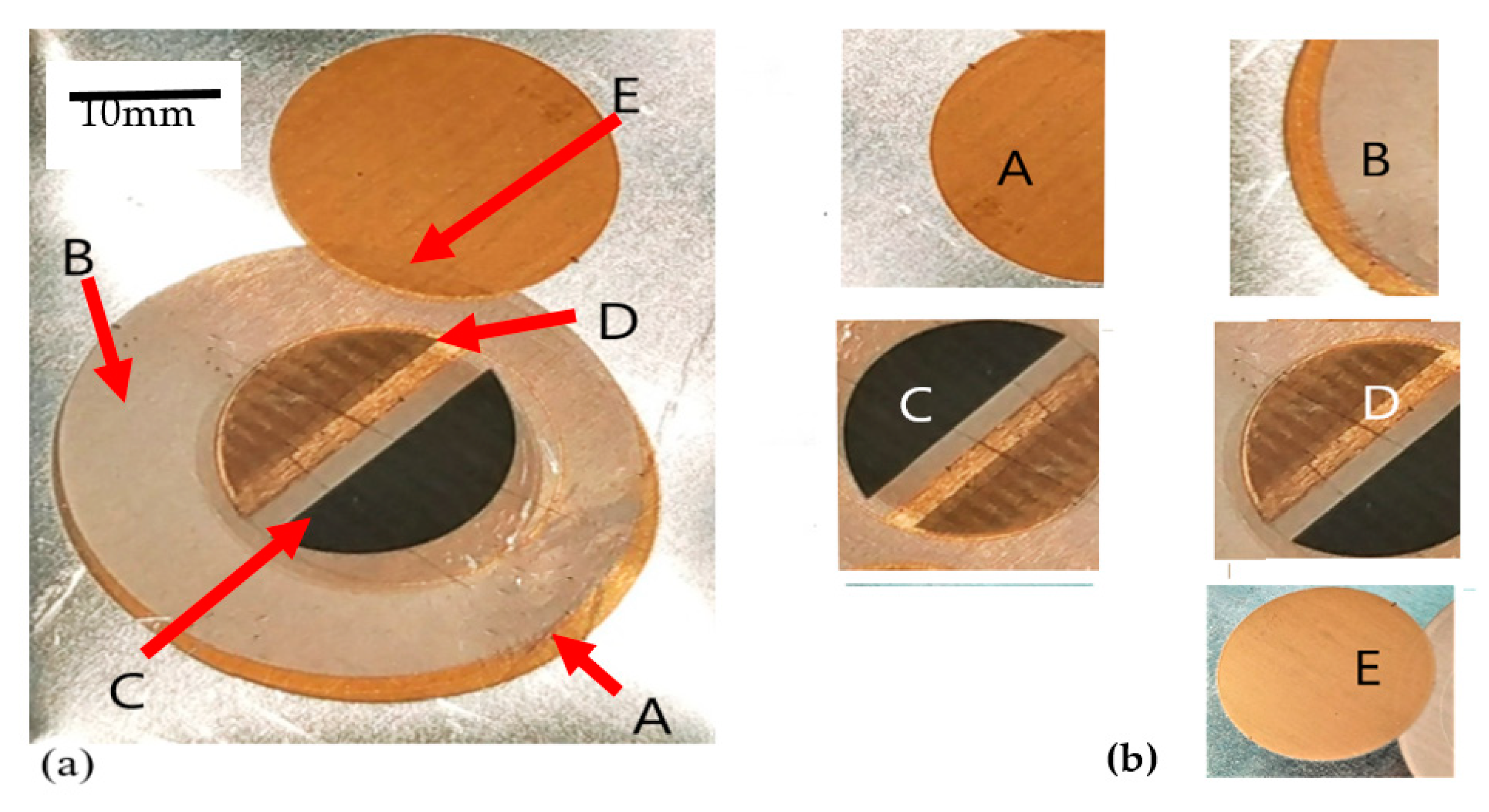 Applsci 10 06207 g005 Applsci 10 06207 g005