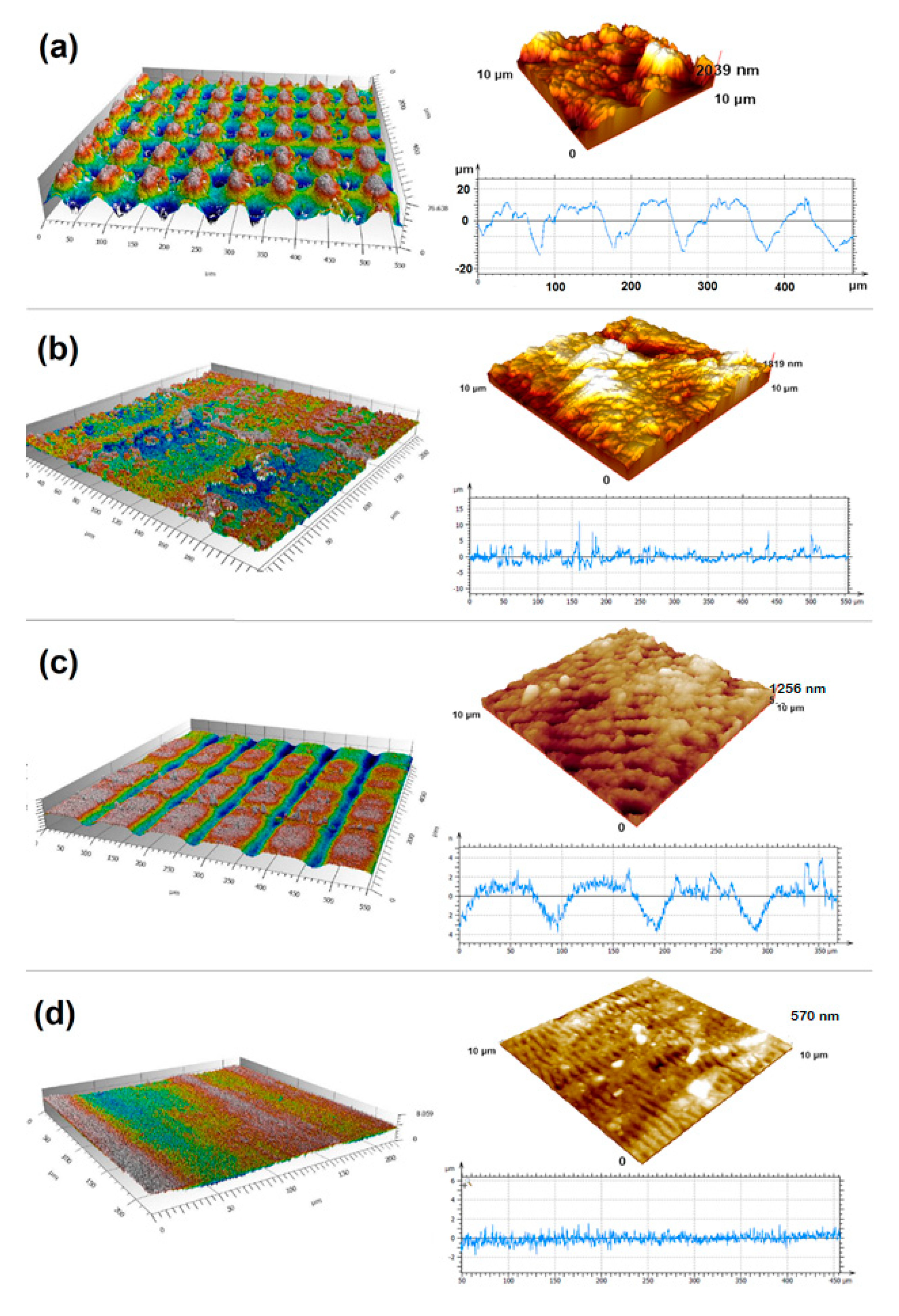 Applsci 10 06207 g007 Applsci 10 06207 g007