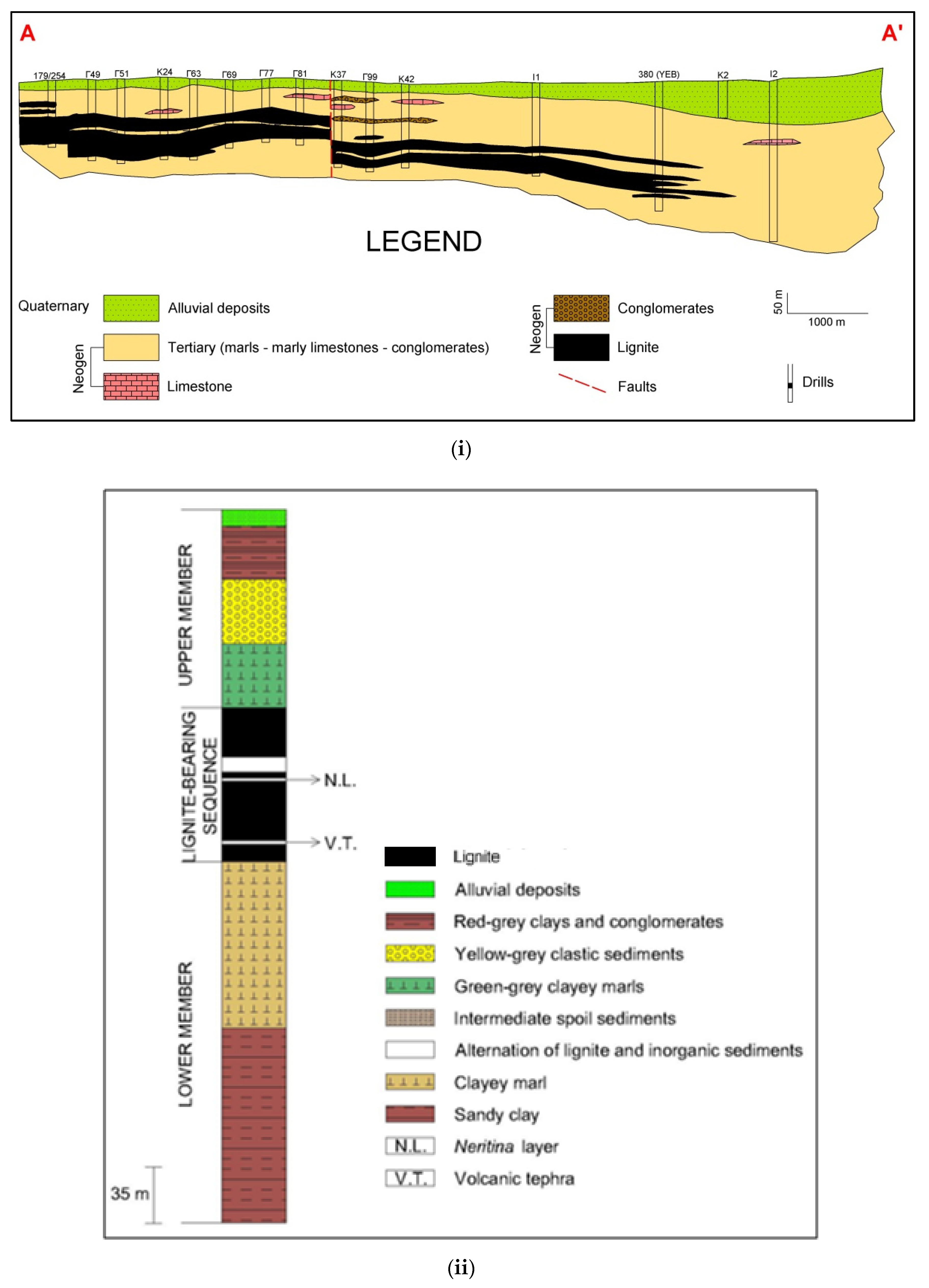 Applsci 10 06208 g004 550