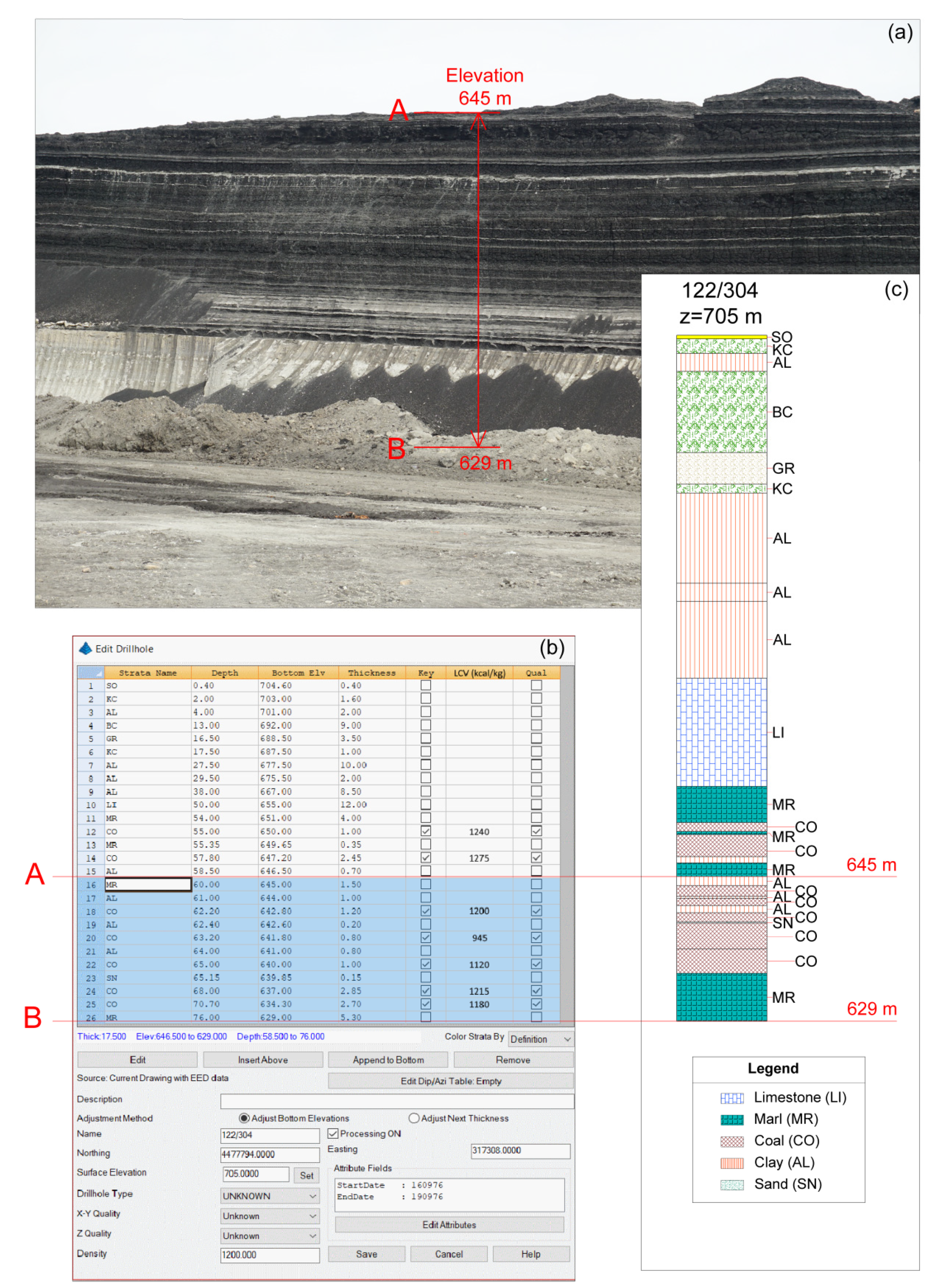 Applsci 10 06208 g006 550