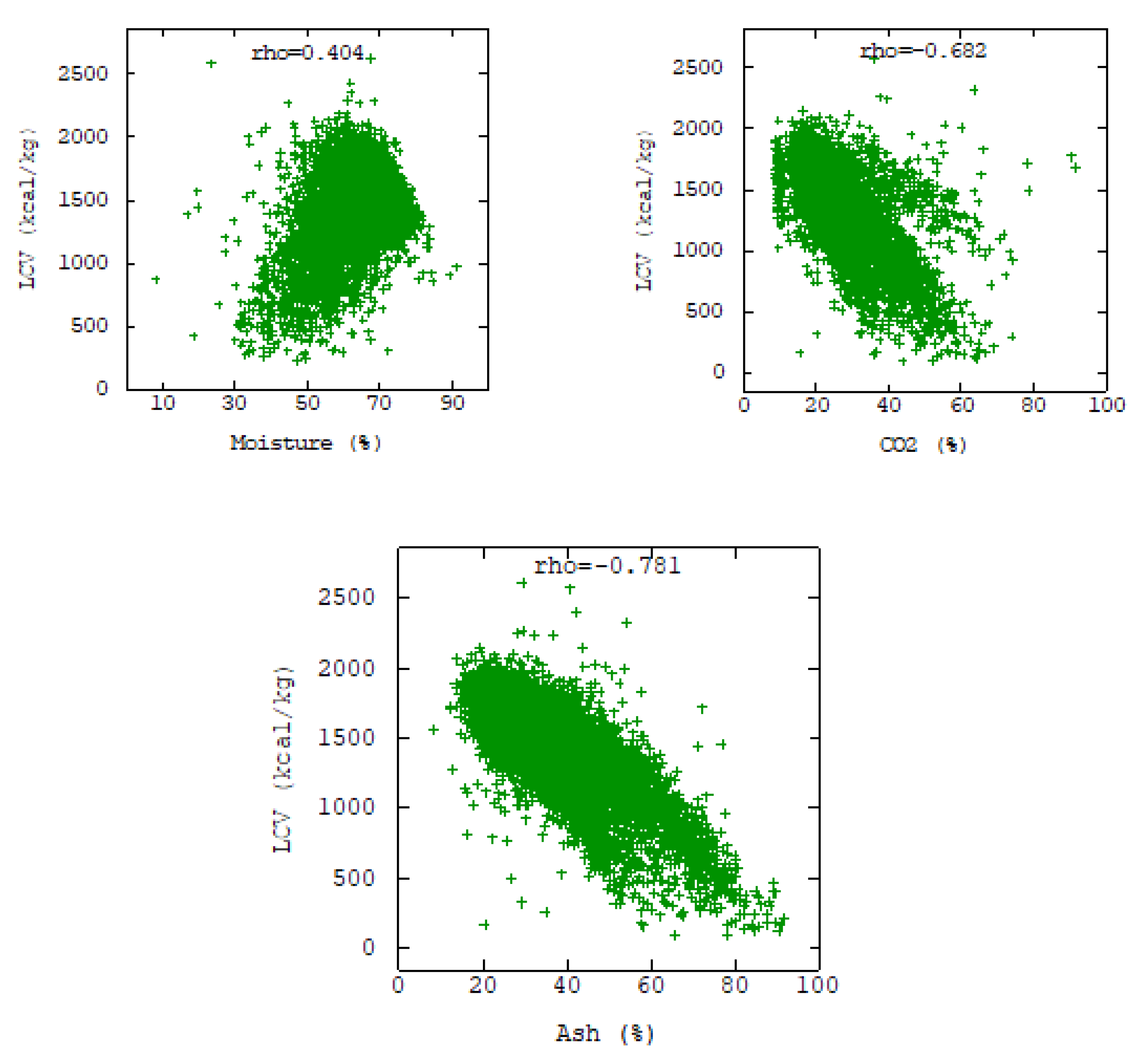 Applsci 10 06208 g007 550