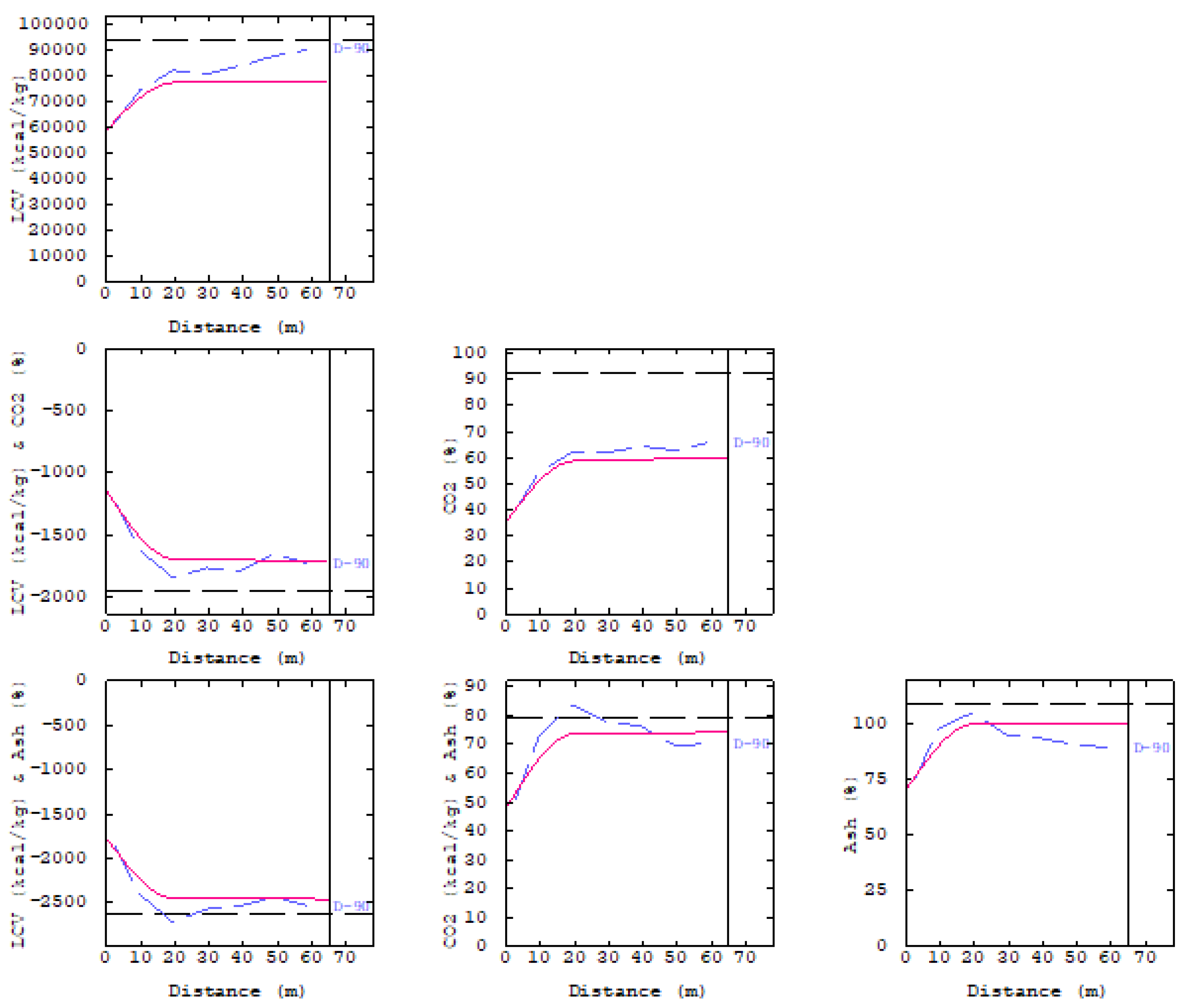Applsci 10 06208 g010 550