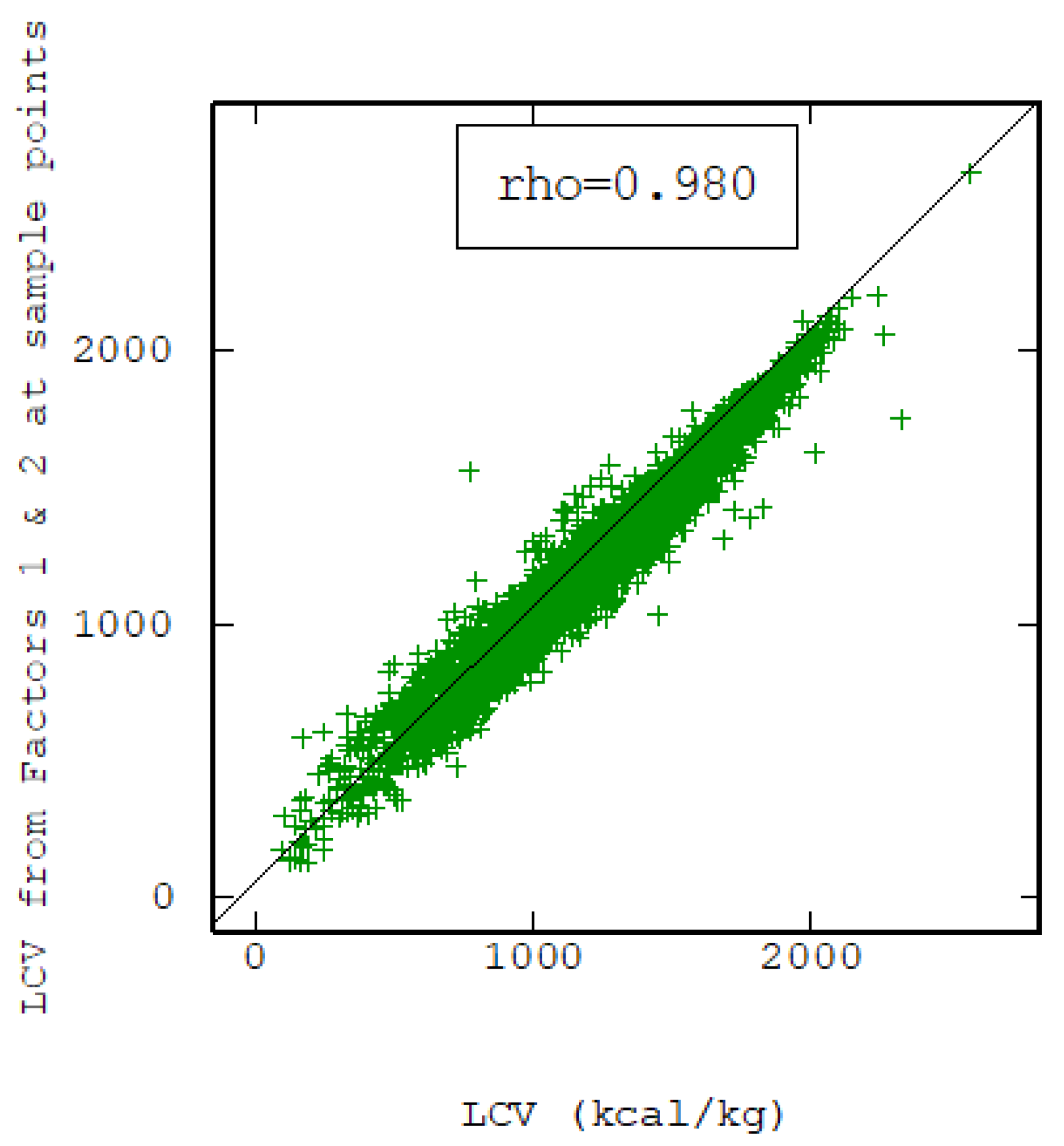 Applsci 10 06208 g018 550
