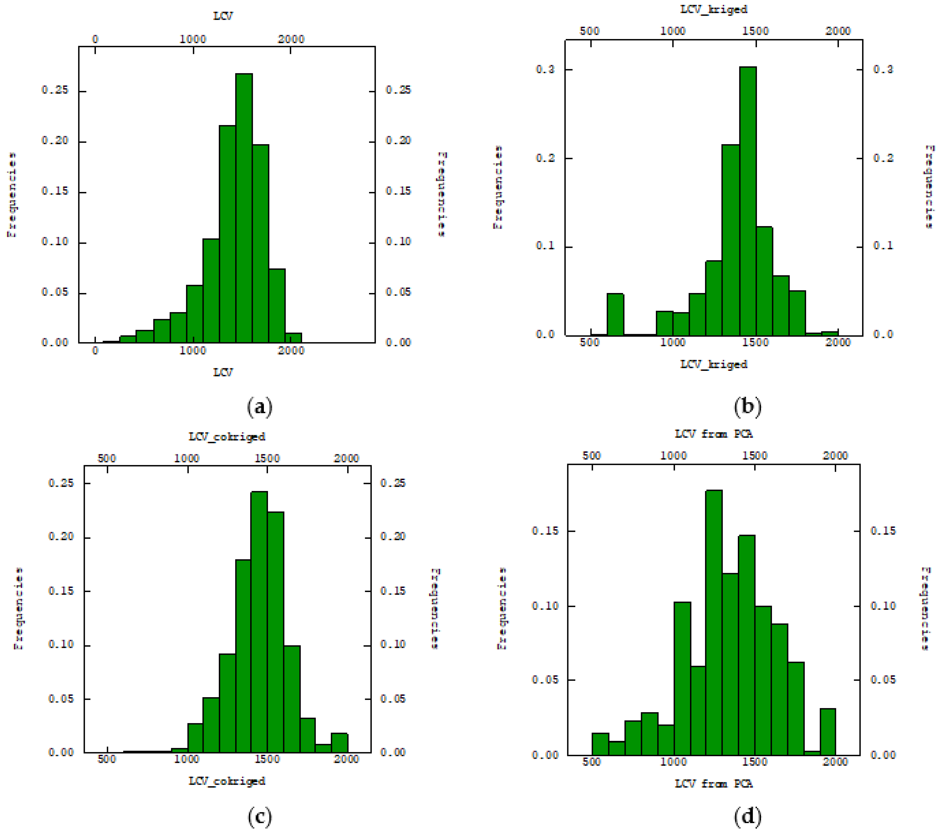 Applsci 10 06208 g019 550