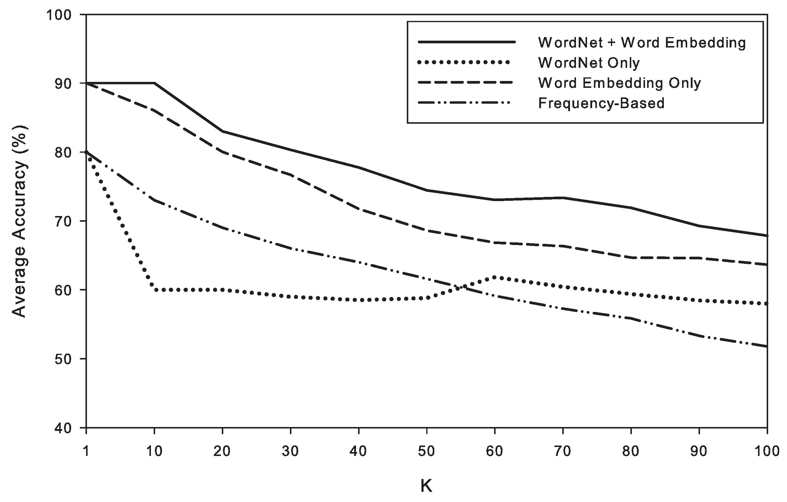 Applsci 10 06209 g005