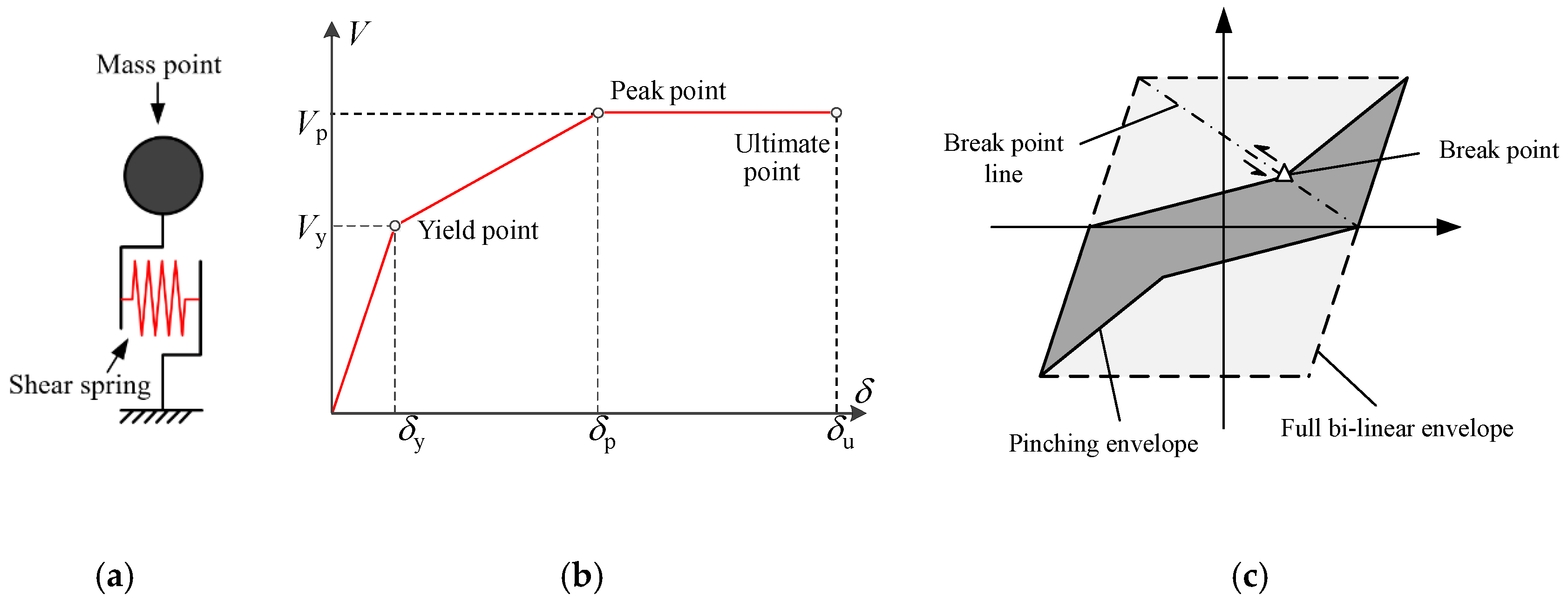 Applsci 10 06210 g002 Applsci 10 06210 g002