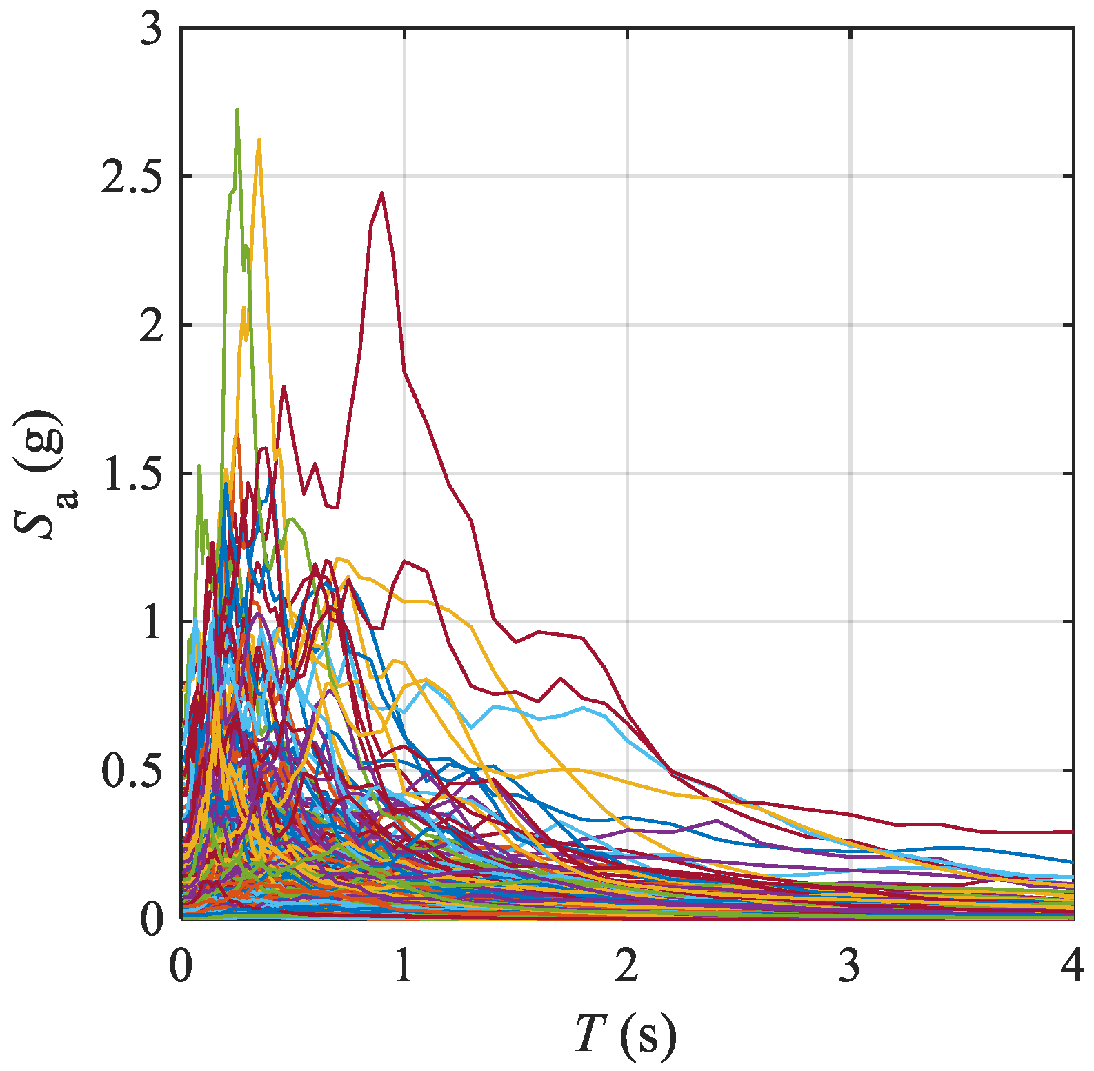 Applsci 10 06210 g003 Applsci 10 06210 g003