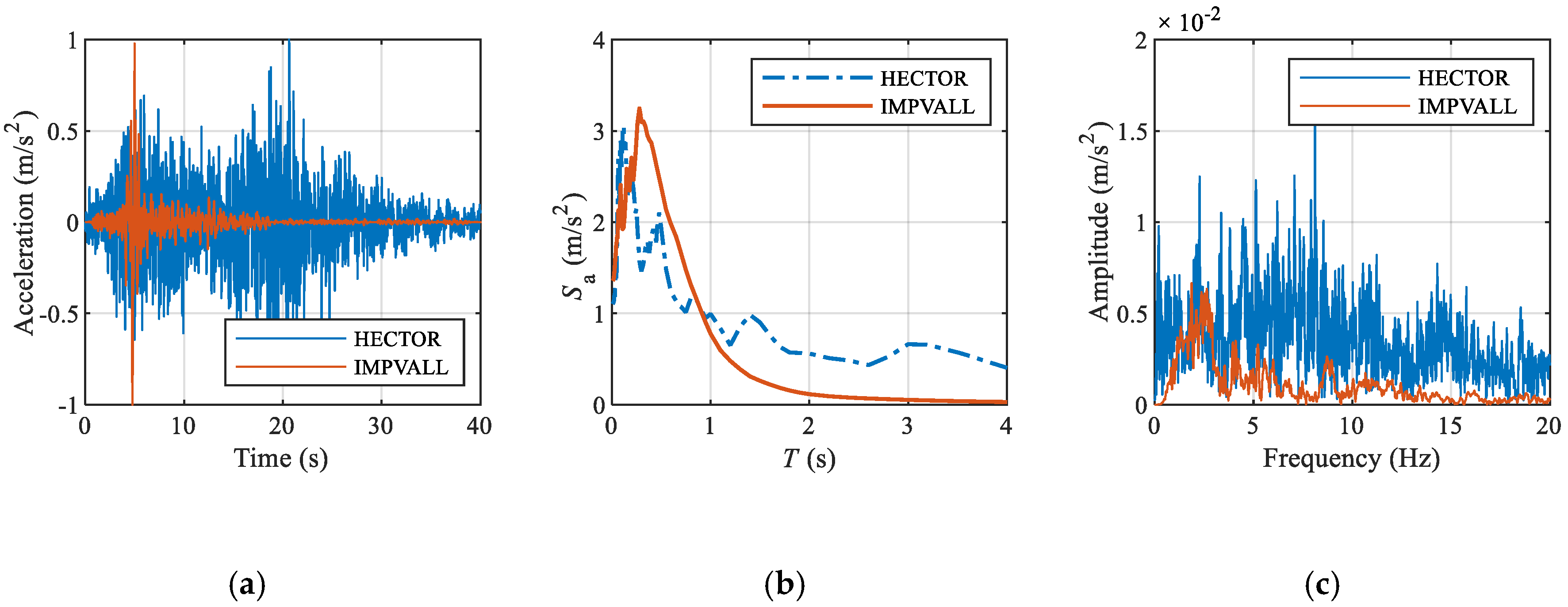 Applsci 10 06210 g004 Applsci 10 06210 g004