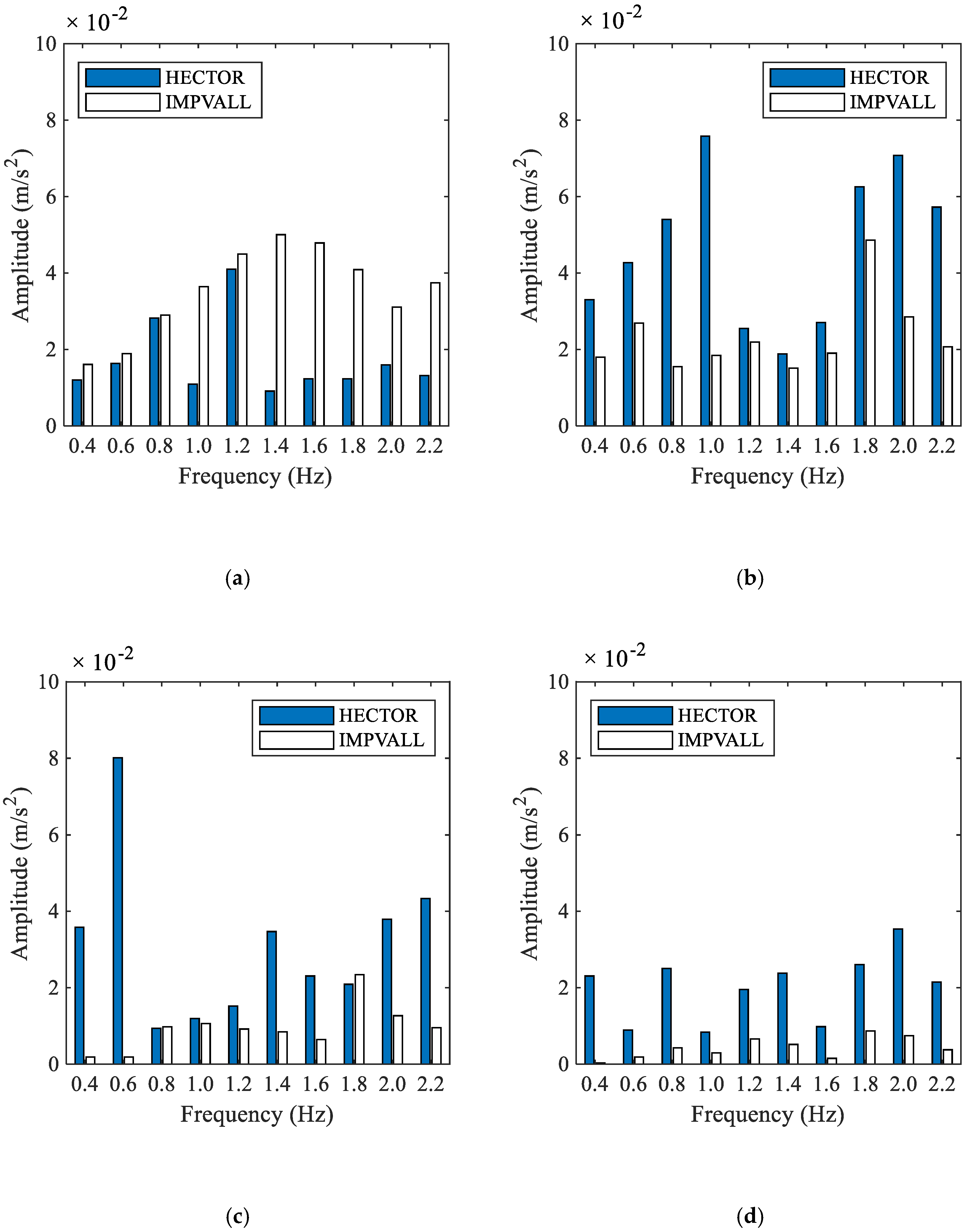 Applsci 10 06210 g005 Applsci 10 06210 g005