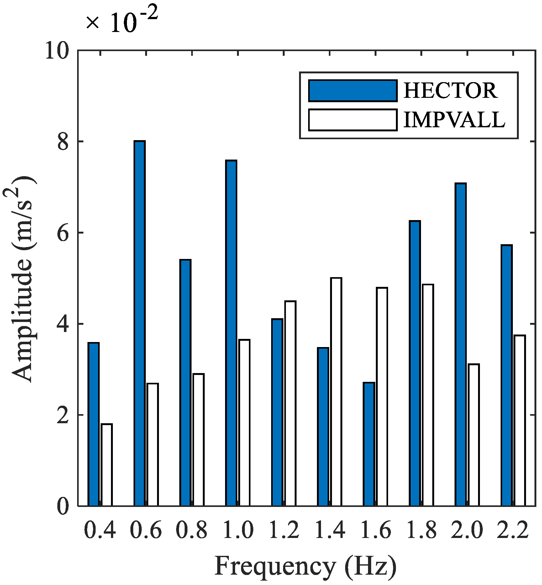 Applsci 10 06210 g006 Applsci 10 06210 g006