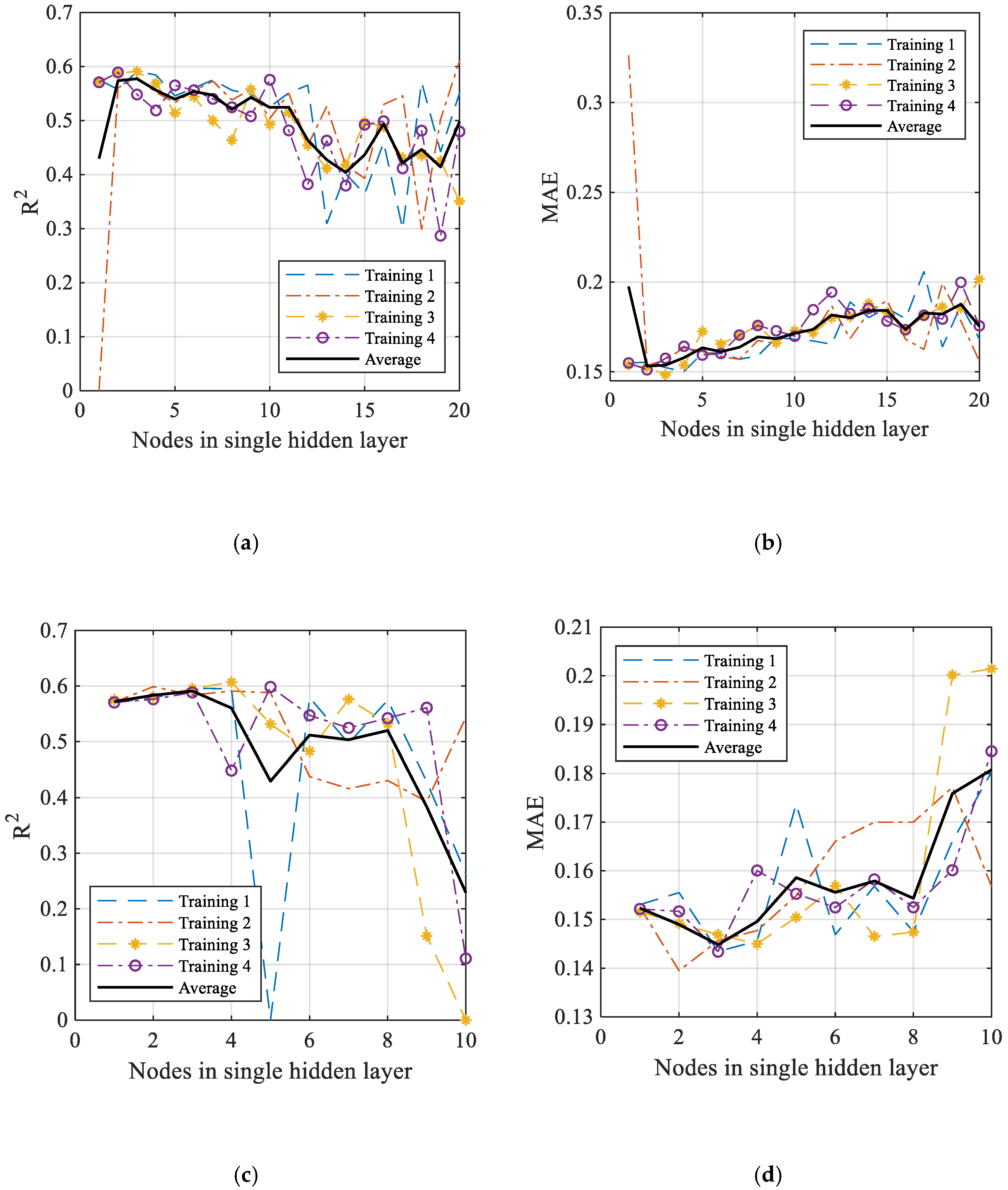 Applsci 10 06210 g007 Applsci 10 06210 g007